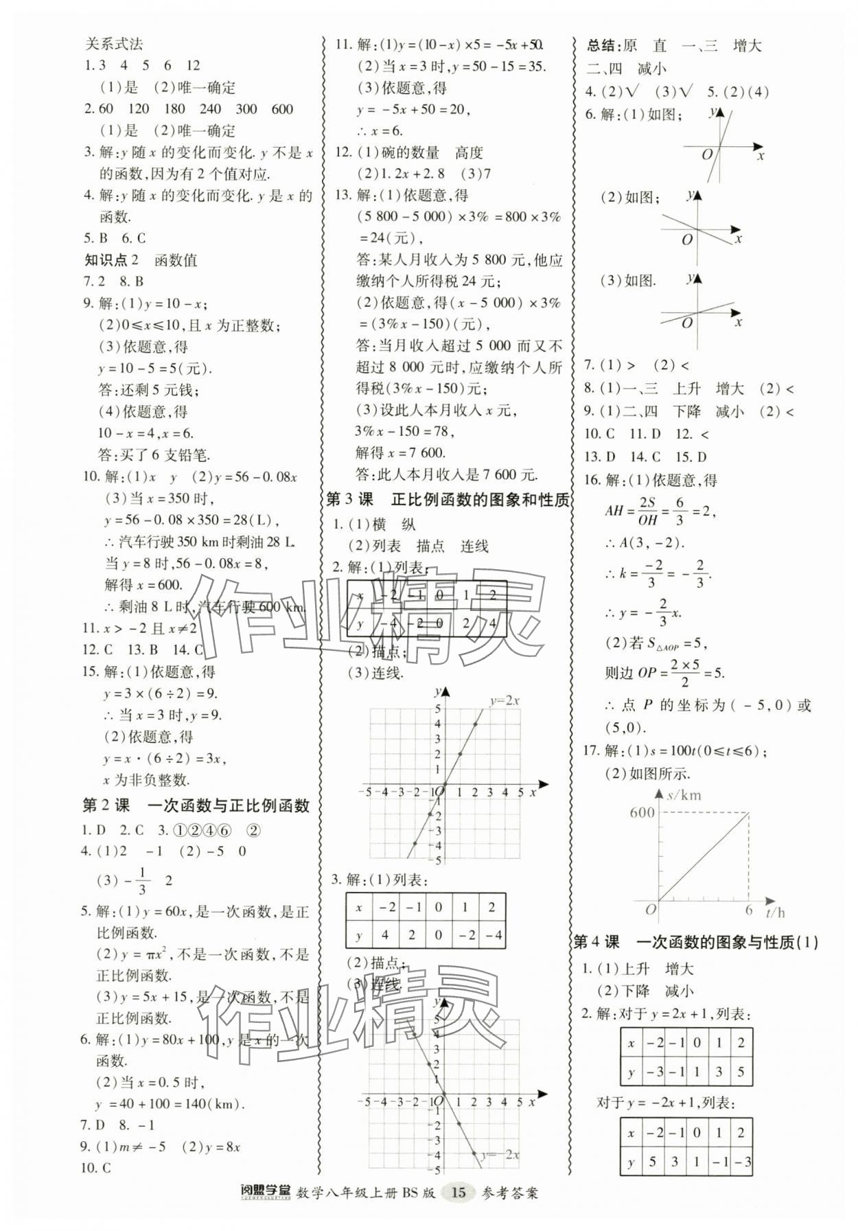 2024年零障礙導(dǎo)教導(dǎo)學(xué)案八年級(jí)數(shù)學(xué)上冊(cè)北師大版 參考答案第15頁(yè)