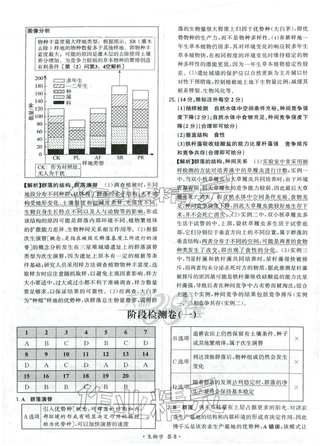 2025年天利38套對接高考單元專題測試卷高中生物選擇性必修第二冊人教版 第8頁
