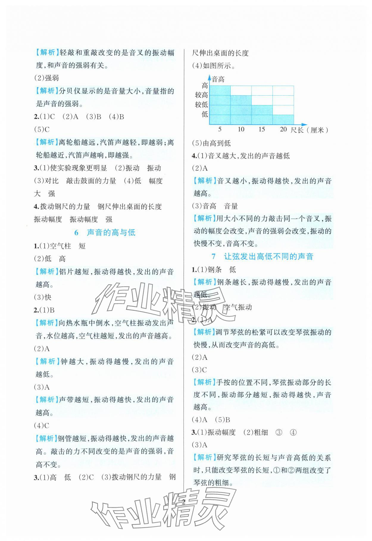 2025年全优方案夯实与提高四年级科学上册教科版 第2页