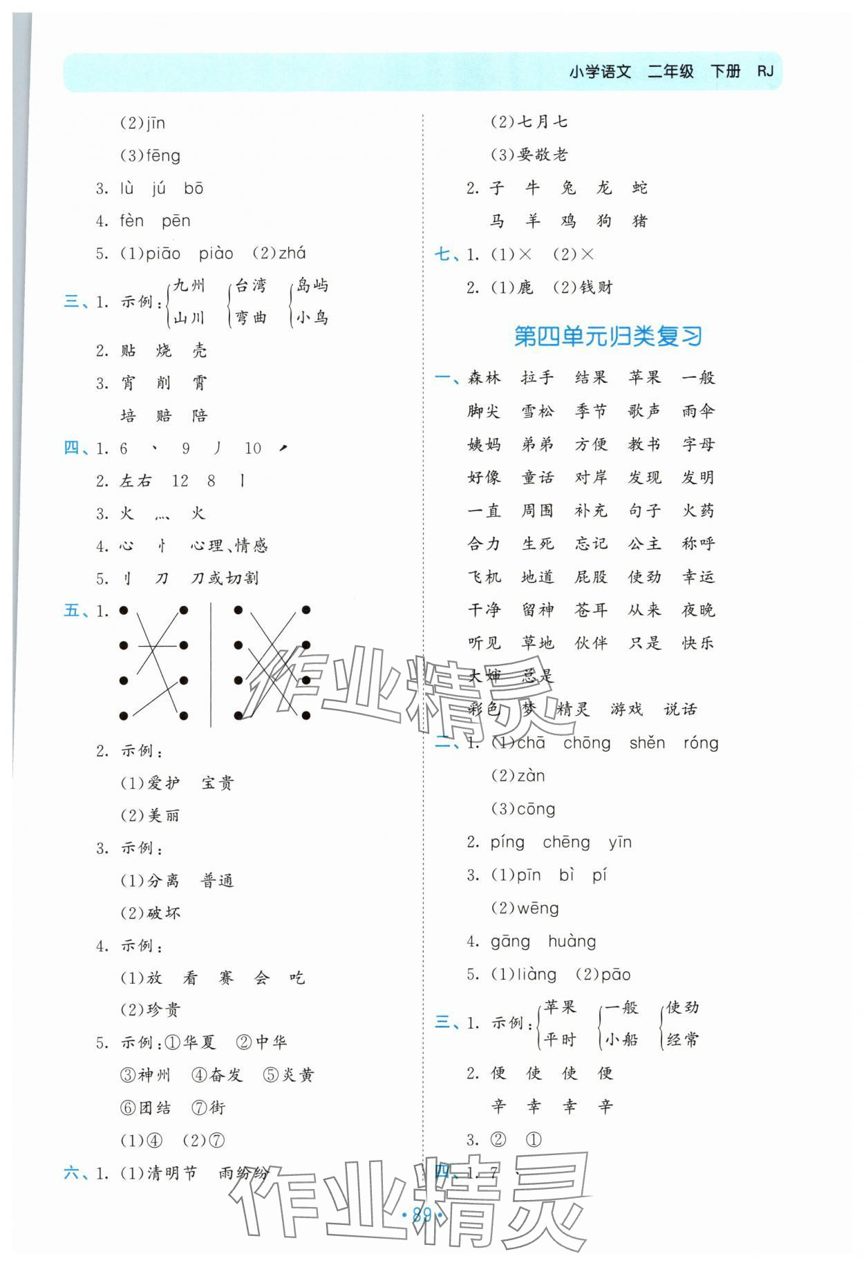 2024年53單元?dú)w類復(fù)習(xí)二年級(jí)語(yǔ)文下冊(cè)人教版 第3頁(yè)