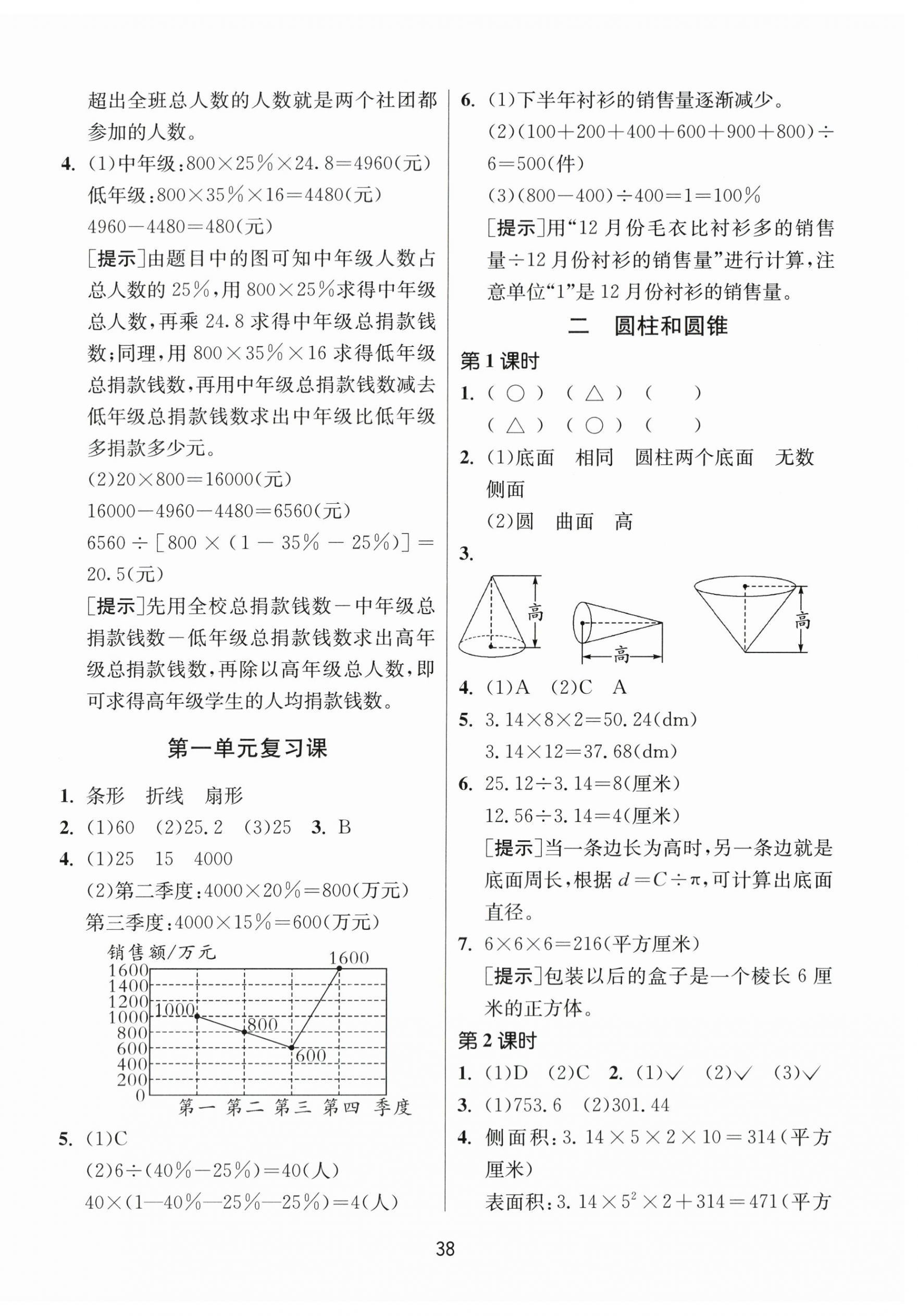 2024年課時訓(xùn)練江蘇人民出版社六年級數(shù)學(xué)下冊蘇教版 參考答案第2頁