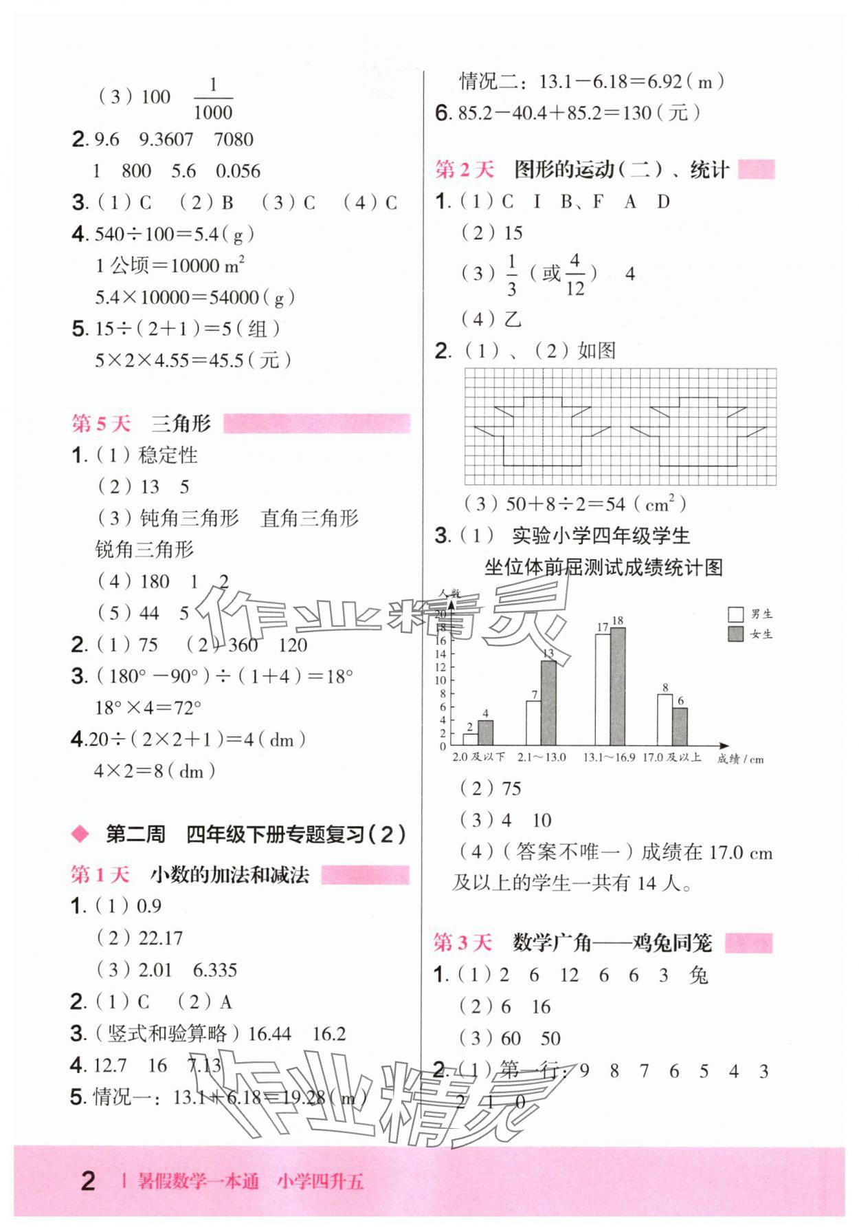 2025年木头马暑假数学一本通四升五 第2页