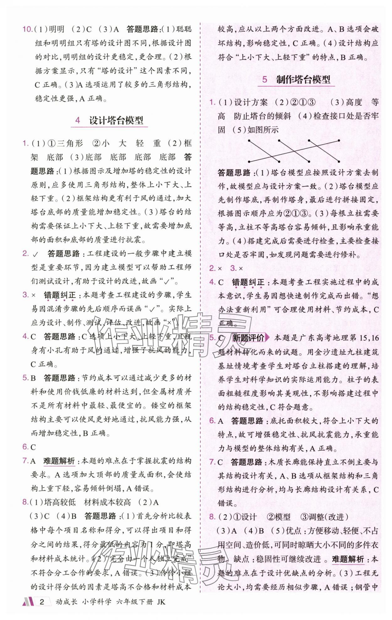 2025年动成长题题体现核心素养六年级科学下册教科版 参考答案第2页