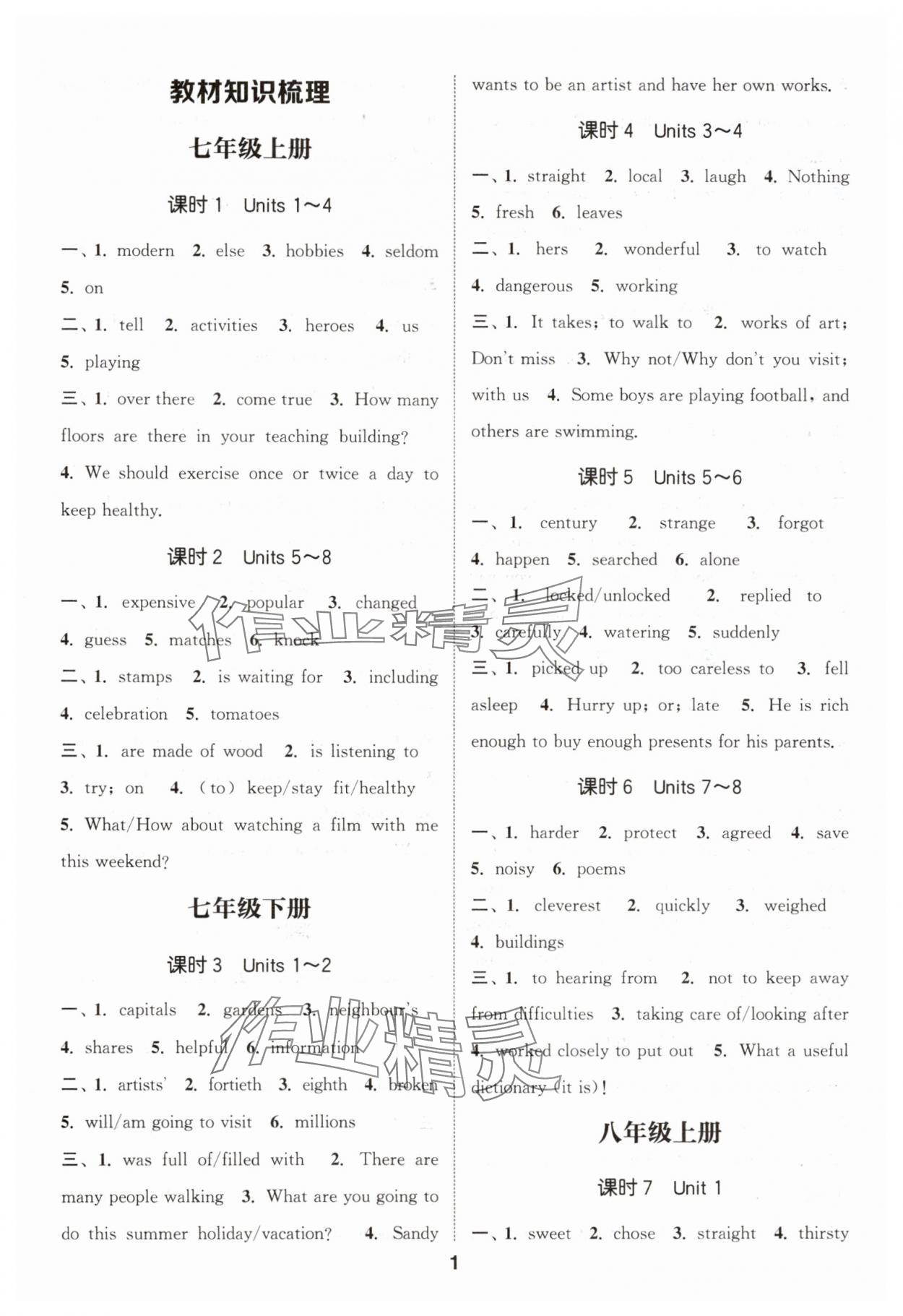 2025年初中英語默寫能手中考版譯林版 第1頁