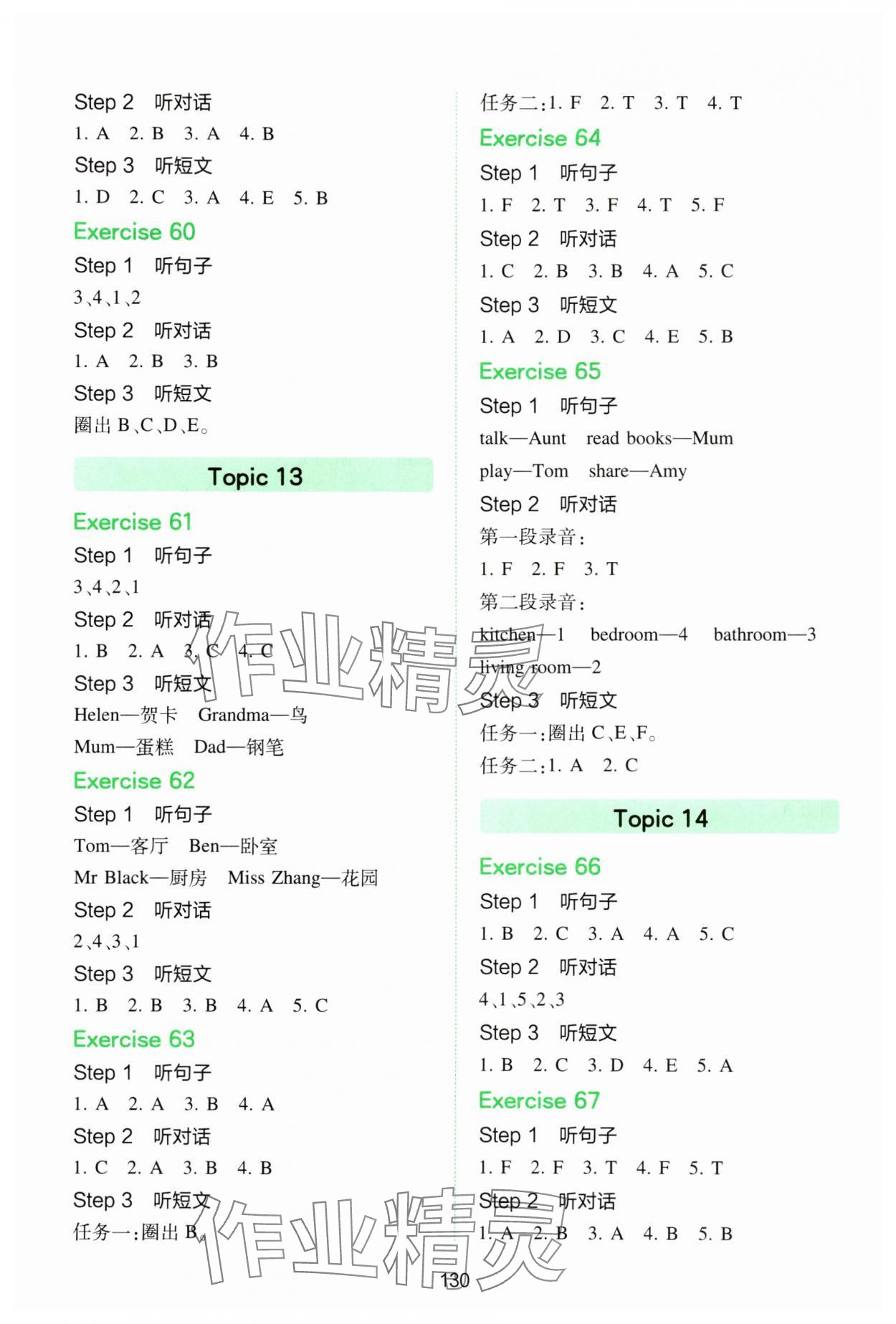 2025年一本小學英語聽力訓練100篇三年級 第8頁