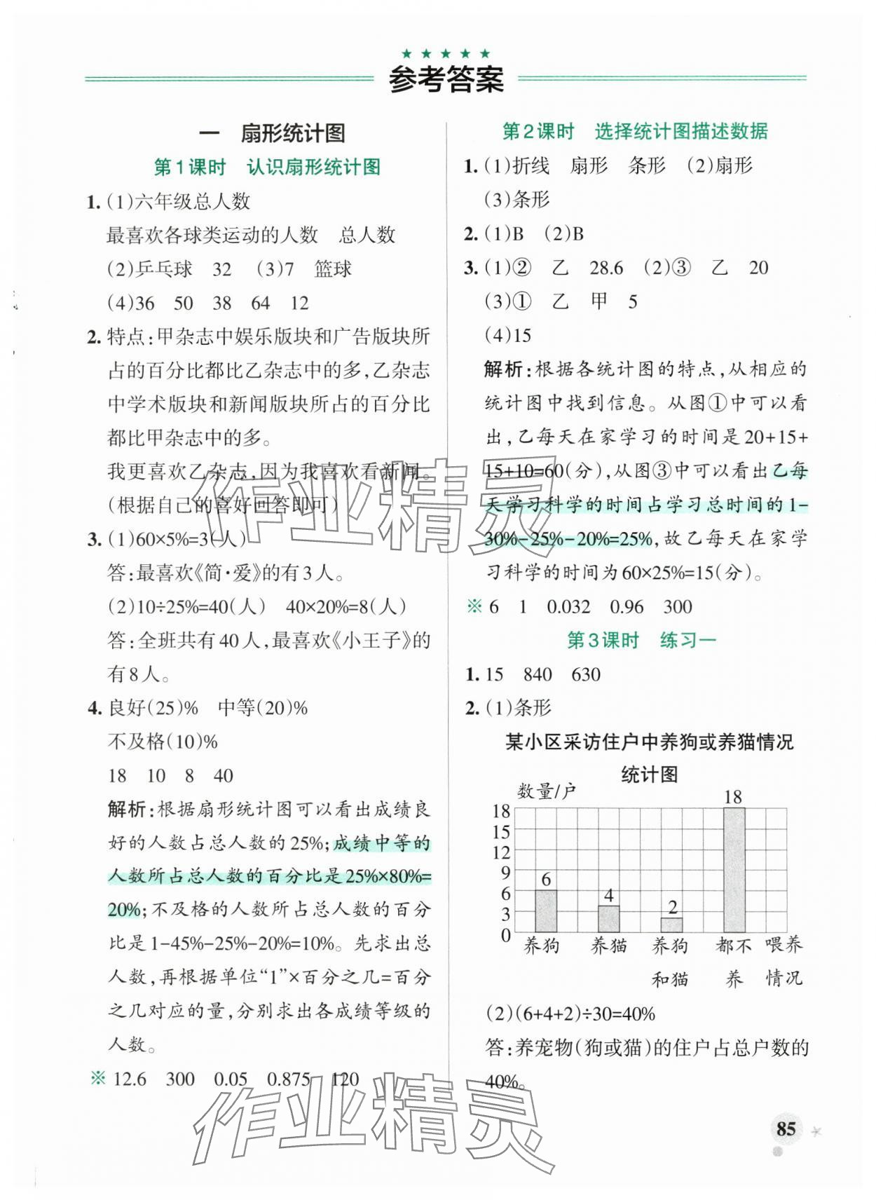 2025年小學(xué)學(xué)霸作業(yè)本六年級數(shù)學(xué)下冊蘇教版 參考答案第8頁