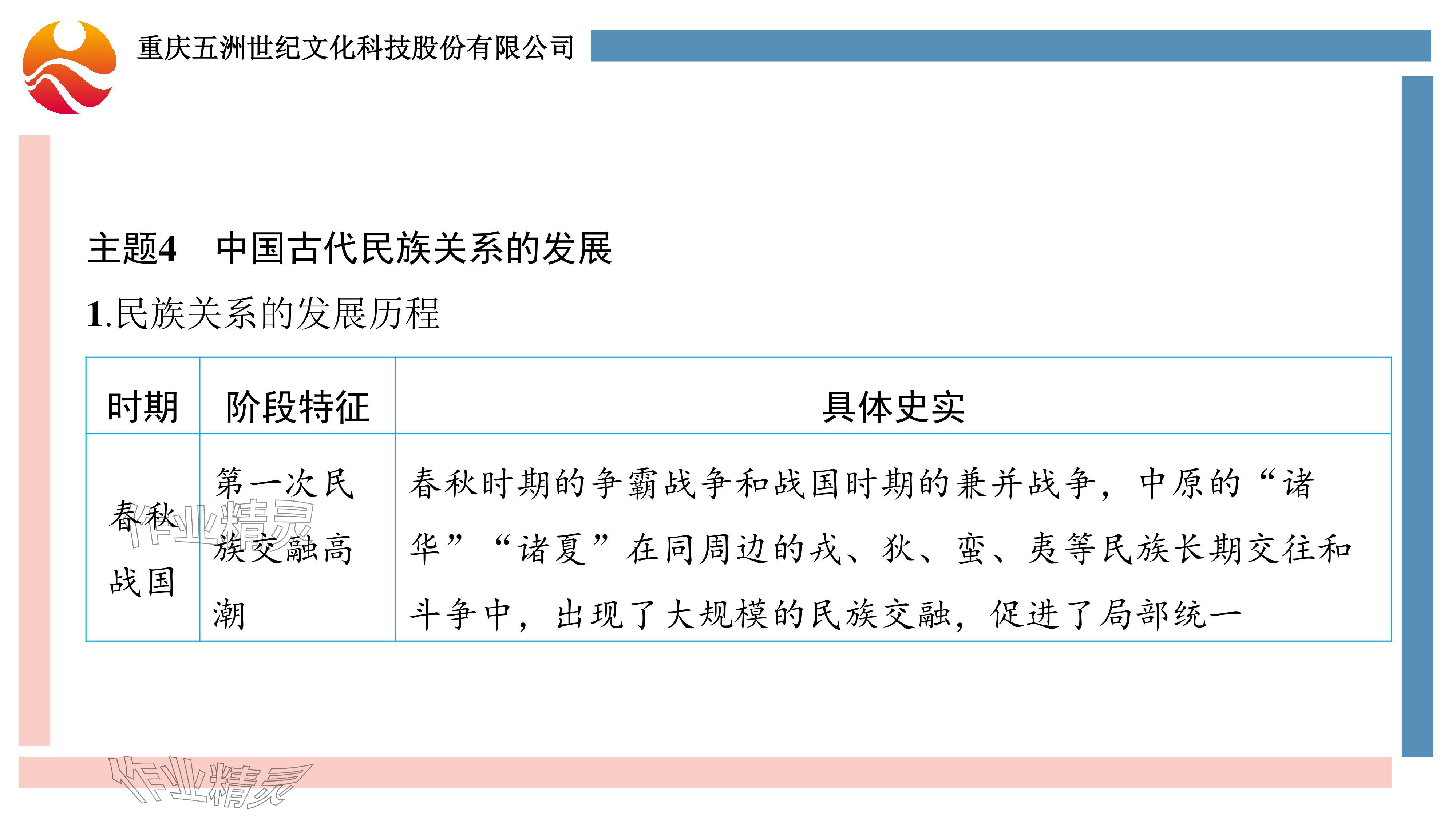 2024年重慶市中考試題分析與復(fù)習(xí)指導(dǎo)歷史 參考答案第20頁