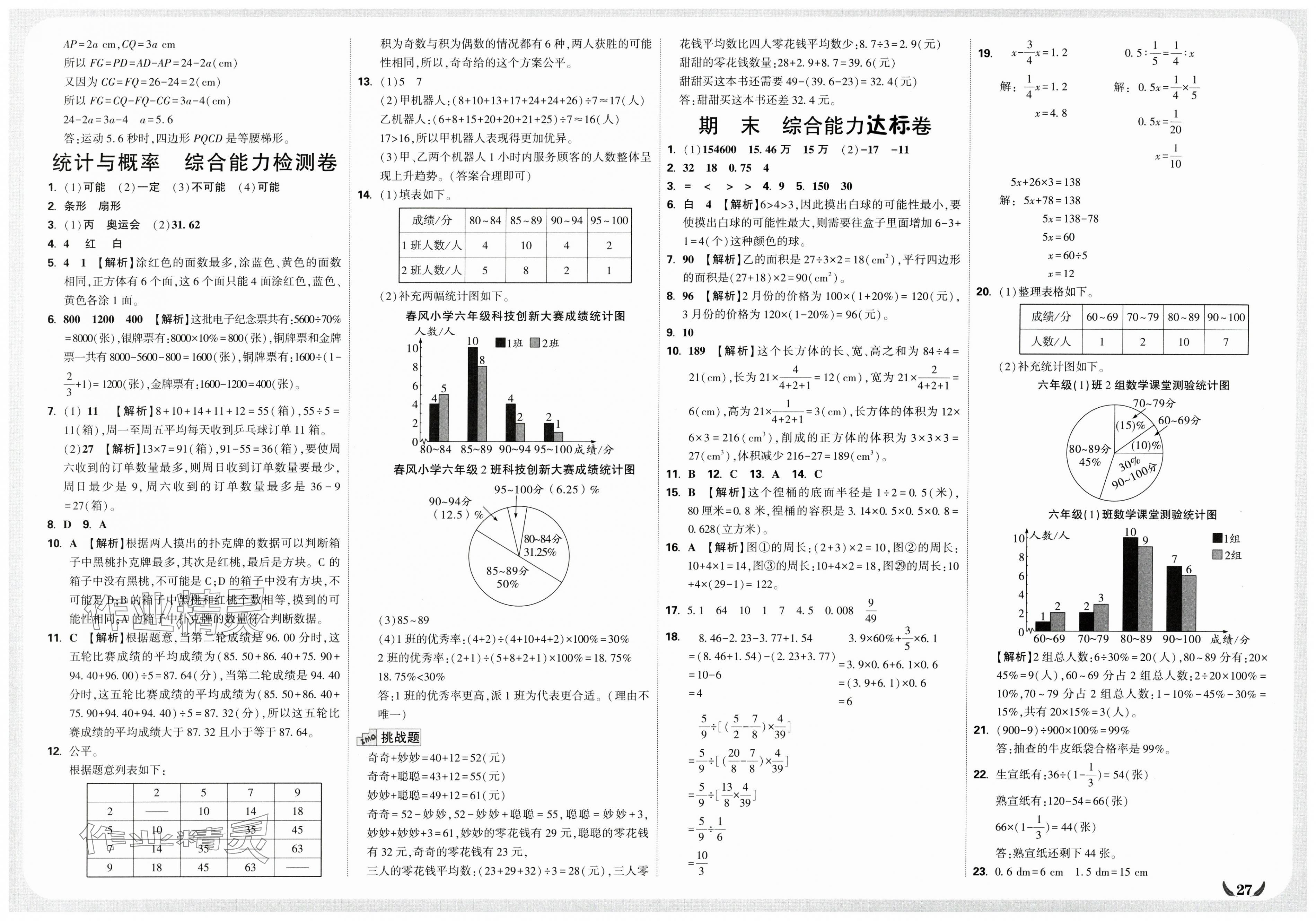 2025年小白鸥情境卷六年级数学下册人教版 第5页