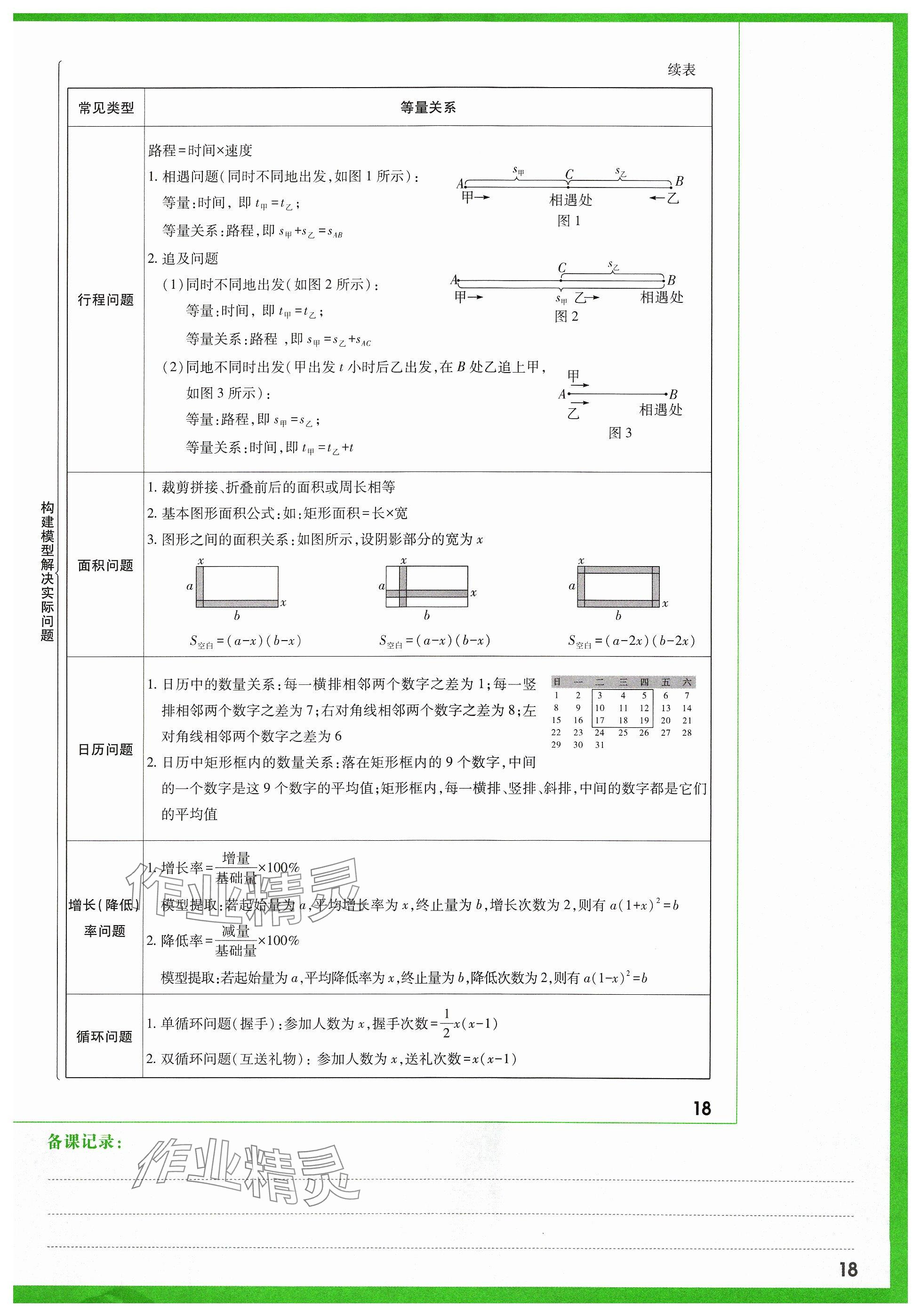 2024年萬唯中考試題研究數(shù)學山西專版 參考答案第27頁