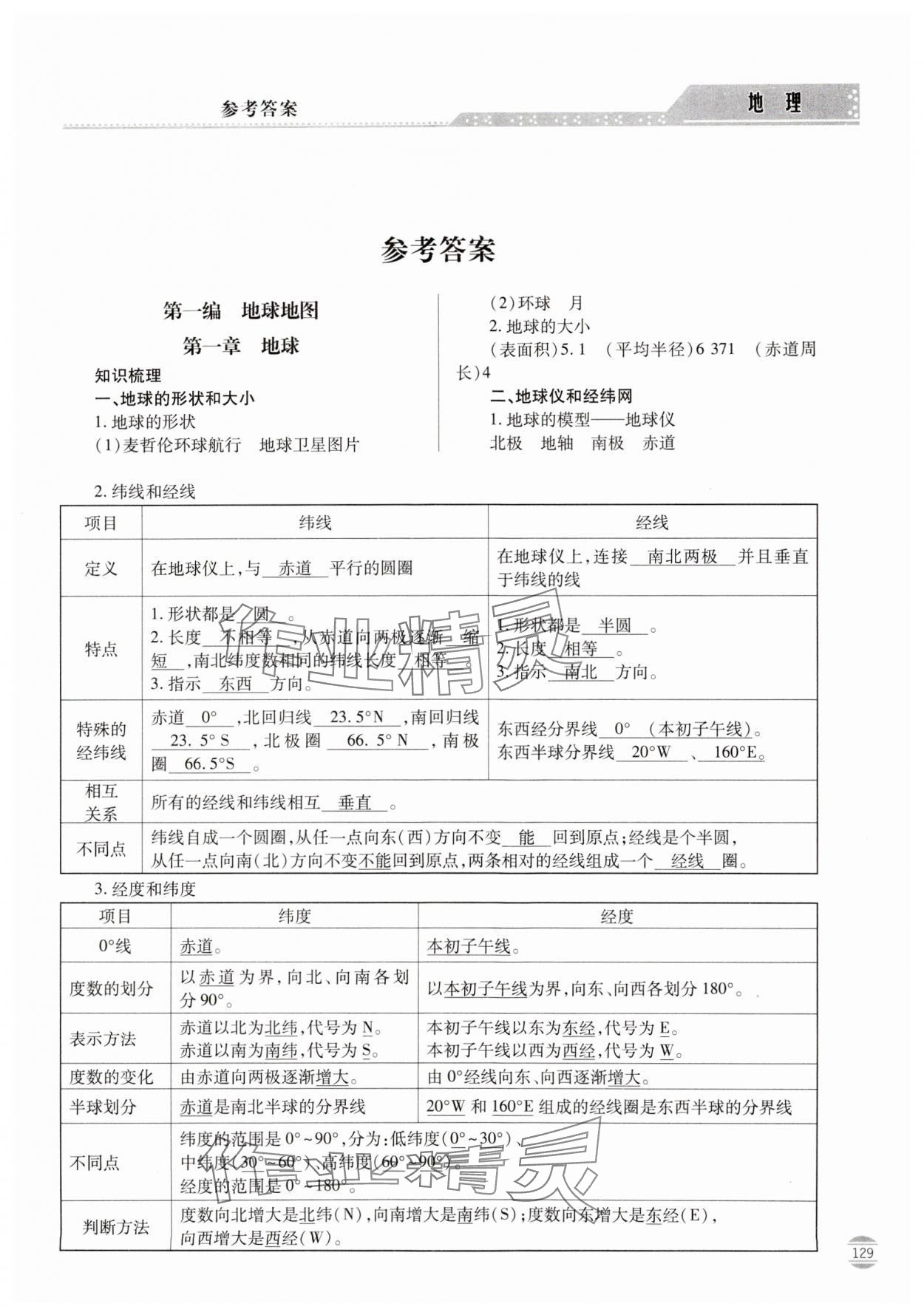 2024年初中學業(yè)水平考試指導與訓練地理 第1頁