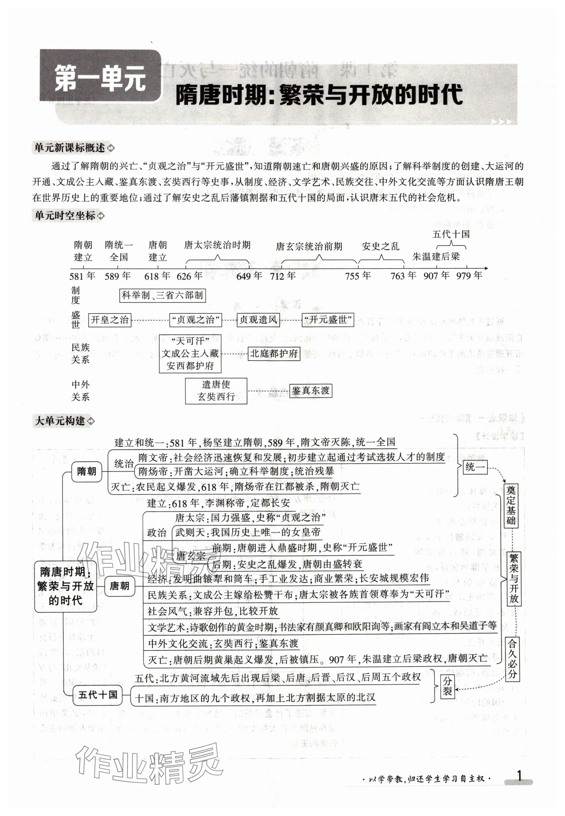 2024年金太阳导学案七年级历史下册人教版 参考答案第1页