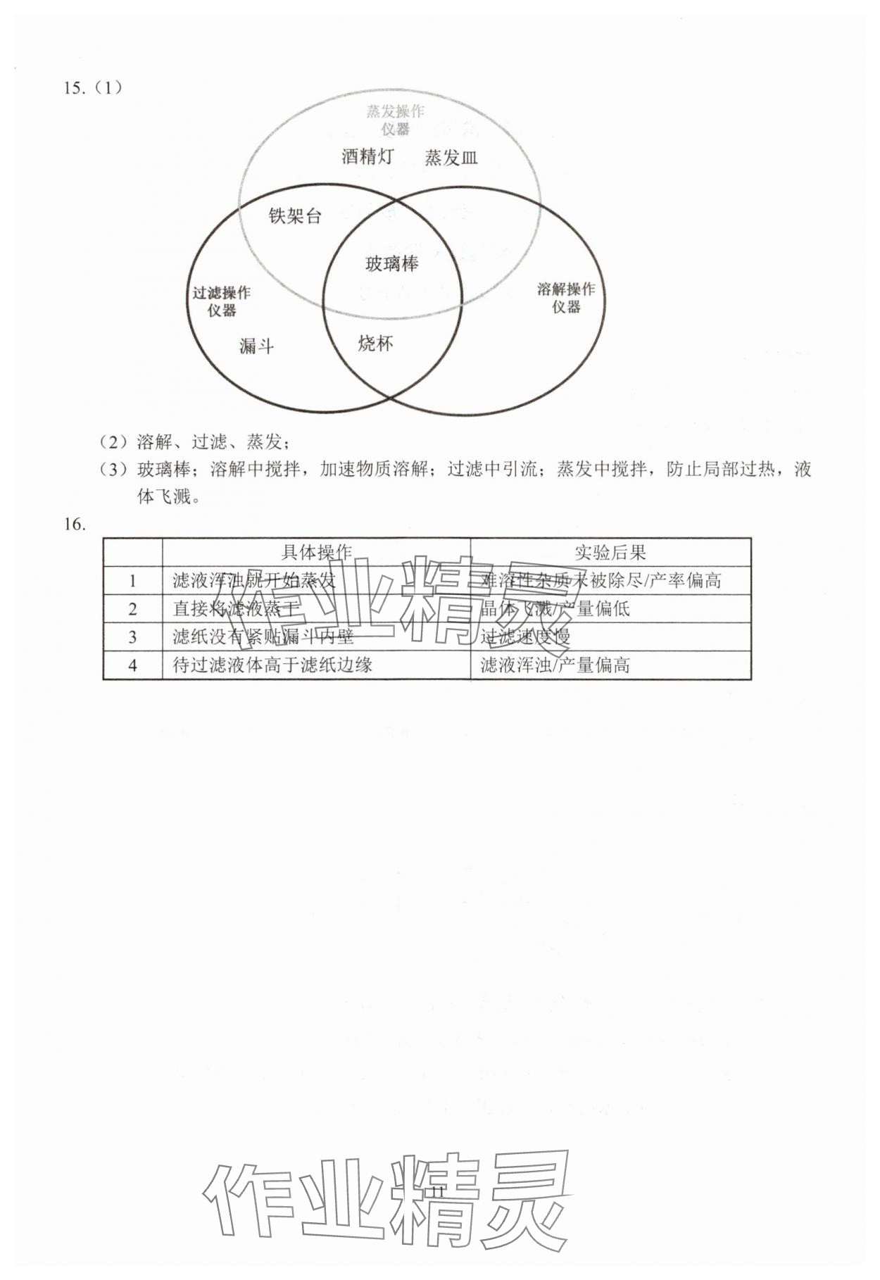 2025年雙基過關(guān)堂堂練八年級化學(xué)滬教版五四制 參考答案第11頁