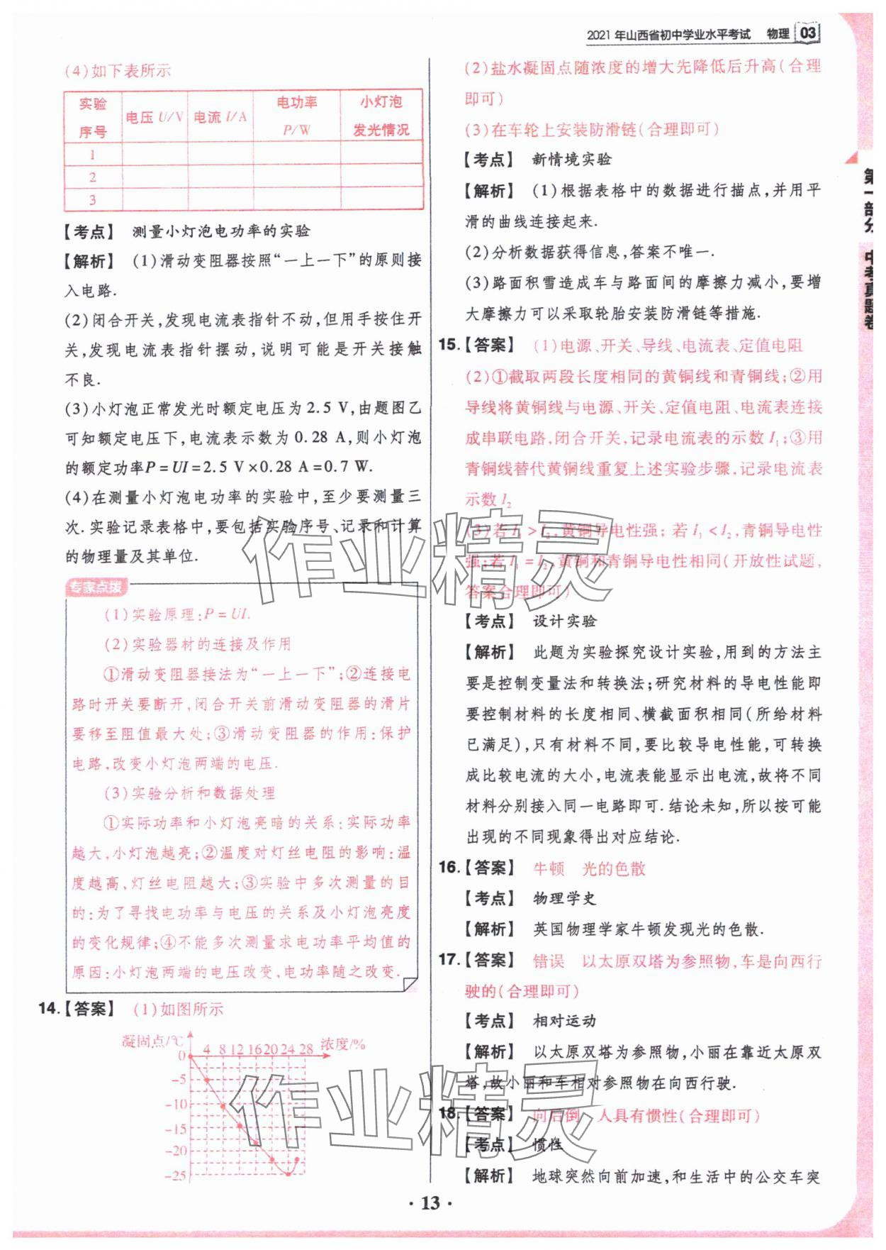 2024年晋一中考模拟试卷精编物理&nbsp;参考答案第13页