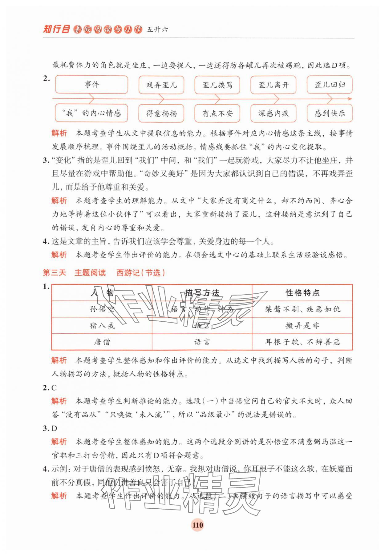 2024年知行合暑假閱讀與習作浙江科學技術出版社五升六語文 參考答案第2頁