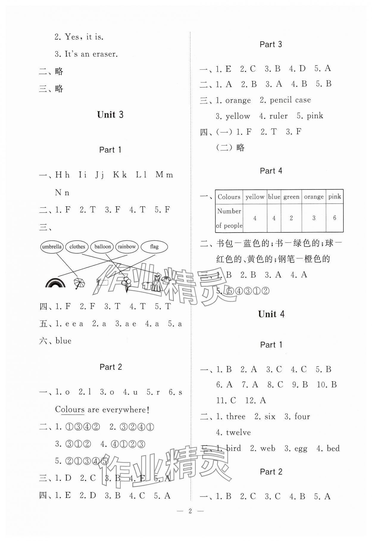 2024年同步练习册智慧作业三年级英语上册人教版 第2页