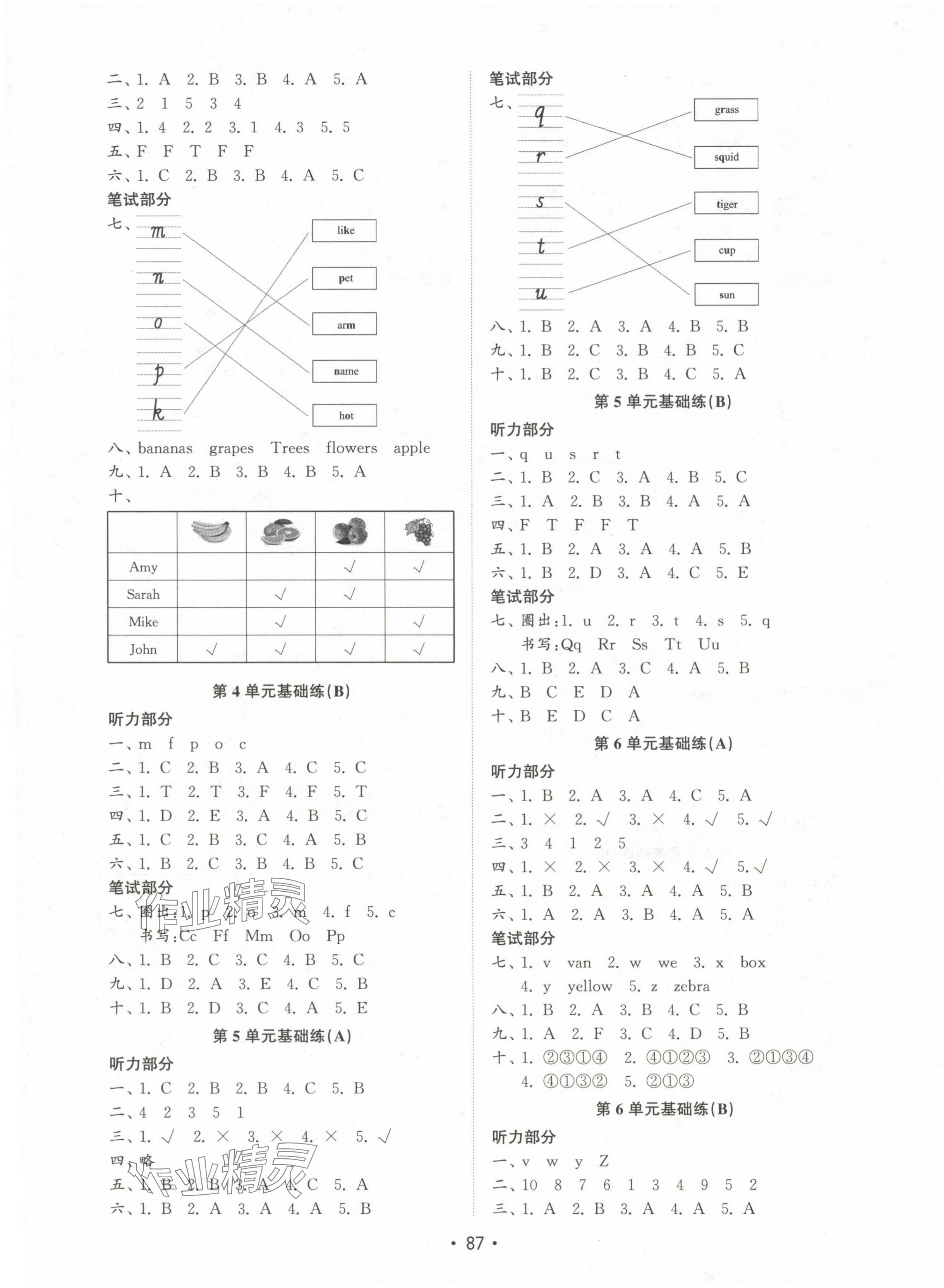 2024年金钥匙试卷基础练三年级英语上册人教版 第3页