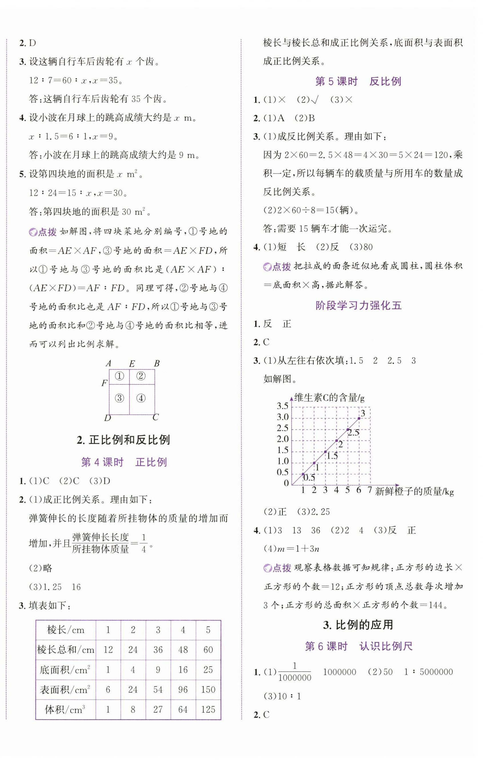 2025年奔跑吧少年六年級數(shù)學下冊人教版 第8頁