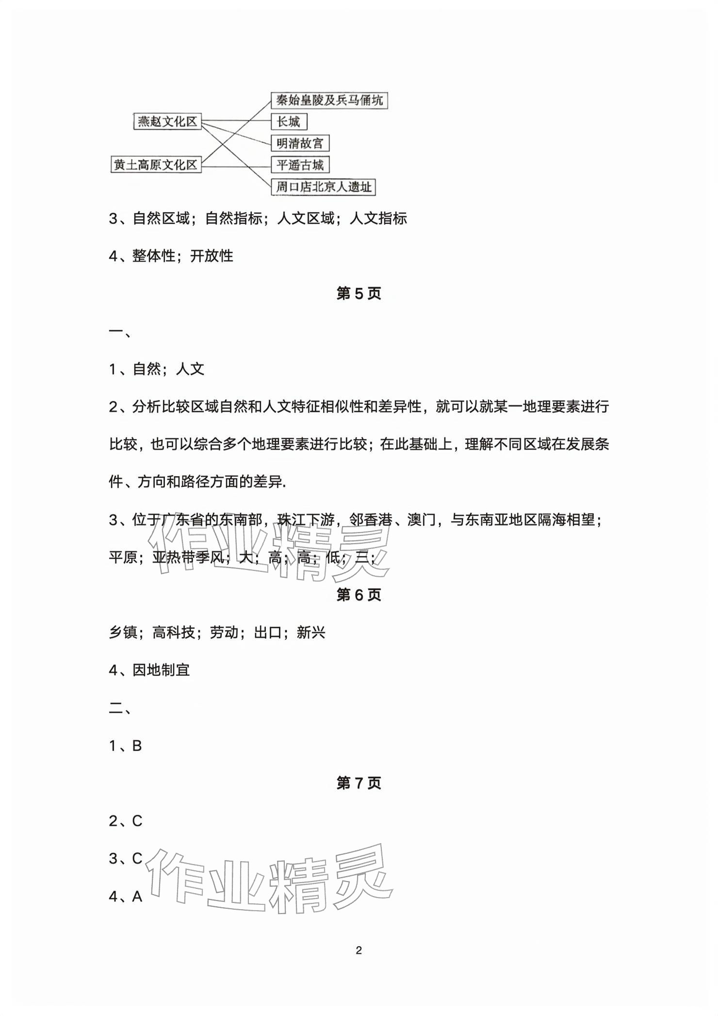 2026年练习部分高中地理选择性必修第二册沪教版&nbsp;参考答案第2页