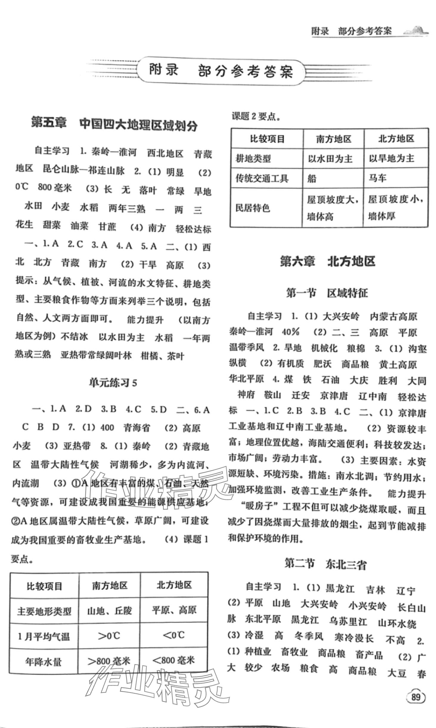 2024年自主學(xué)習(xí)能力測評八年級地理下冊商務(wù)星球版 第1頁