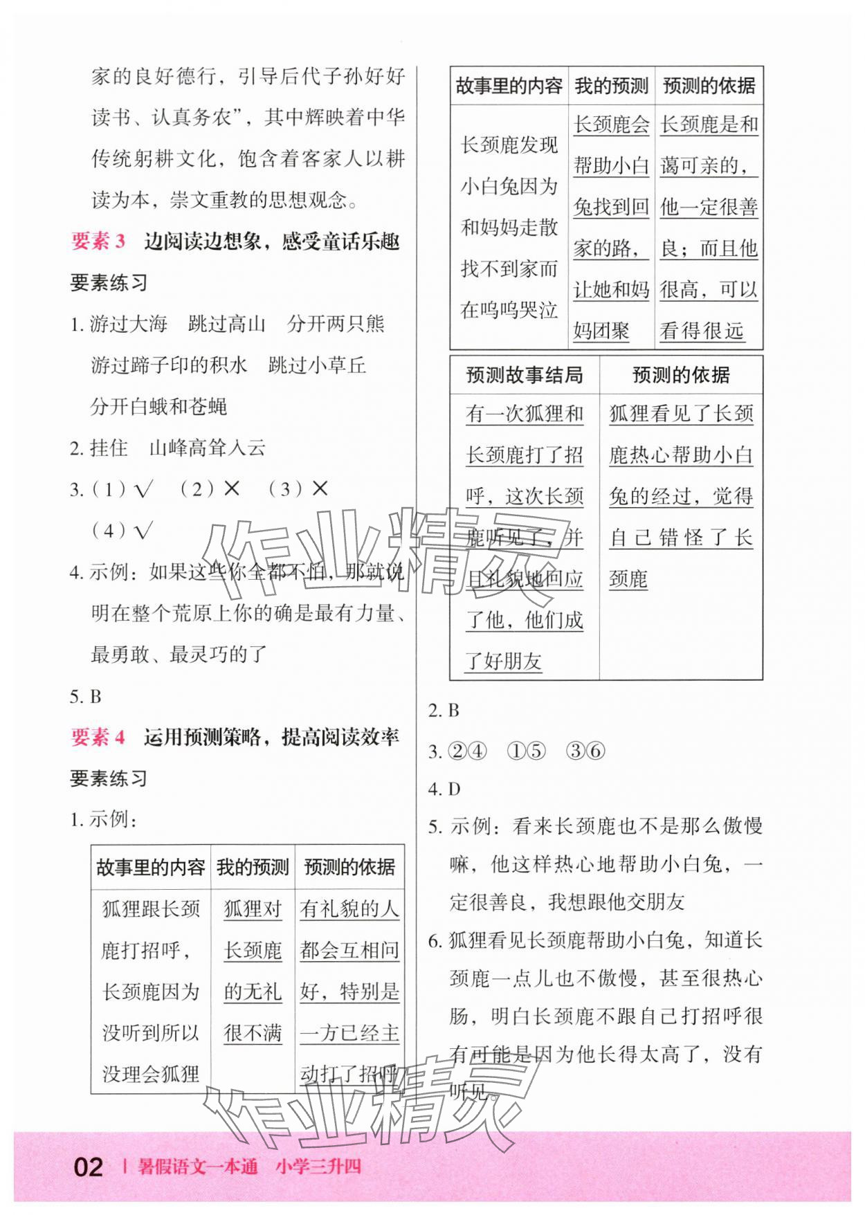 2024年木頭馬暑假一本通三升四語文 第2頁