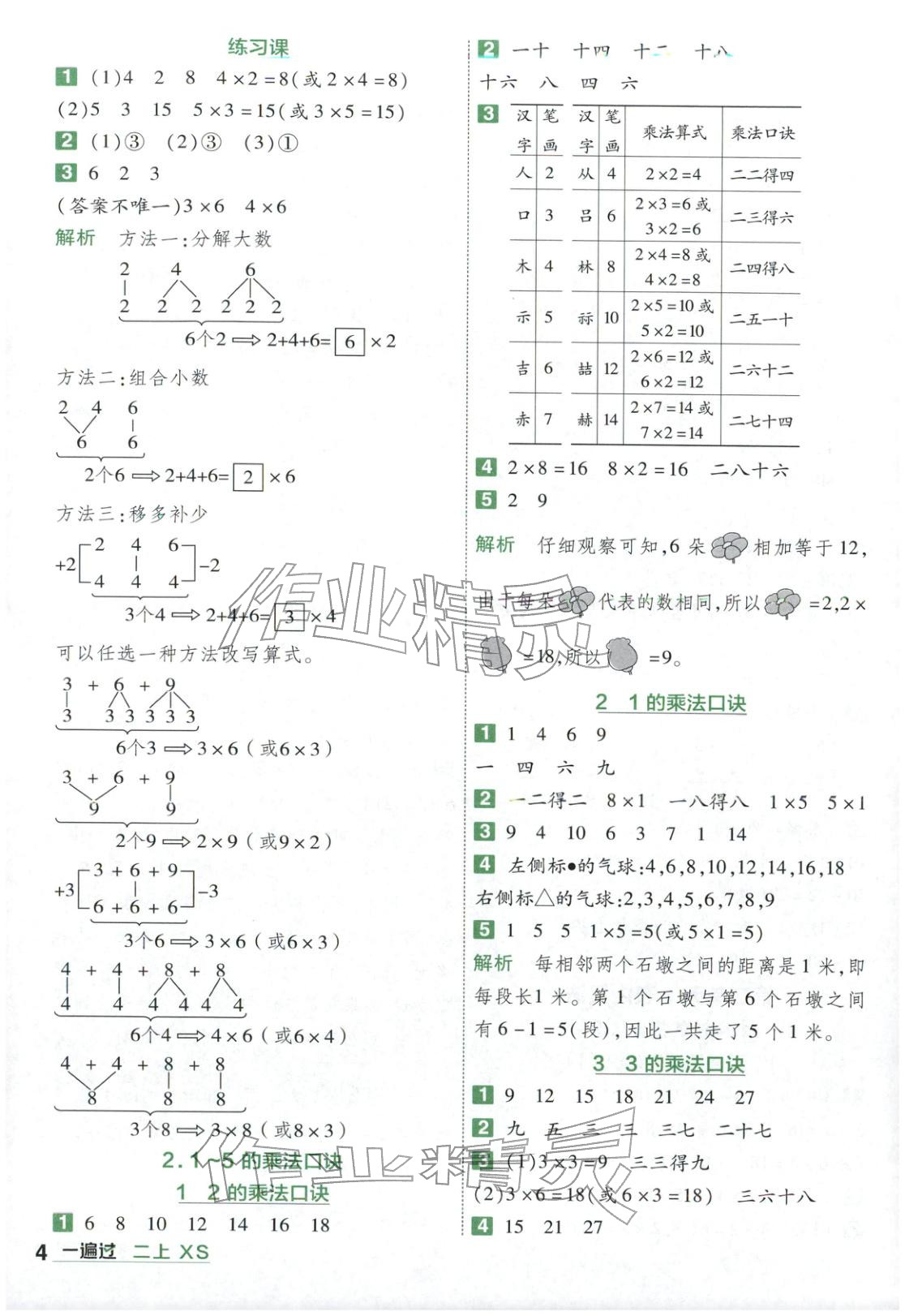 2025年一遍過(guò)二年級(jí)數(shù)學(xué)上冊(cè)西南大學(xué)版&nbsp;第4頁(yè)