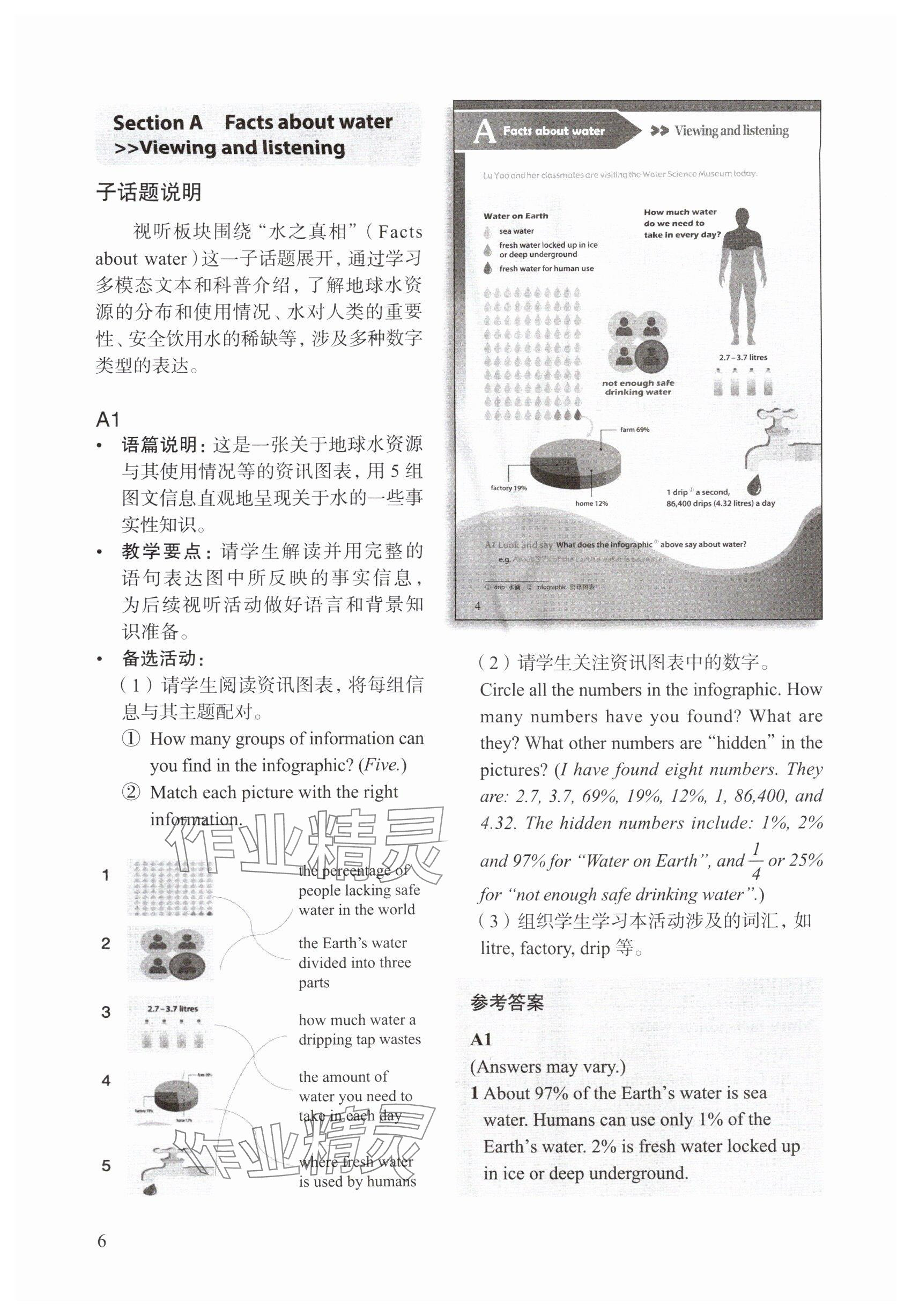 2025年教材课本八年级英语上册沪教版54制&nbsp;参考答案第6页