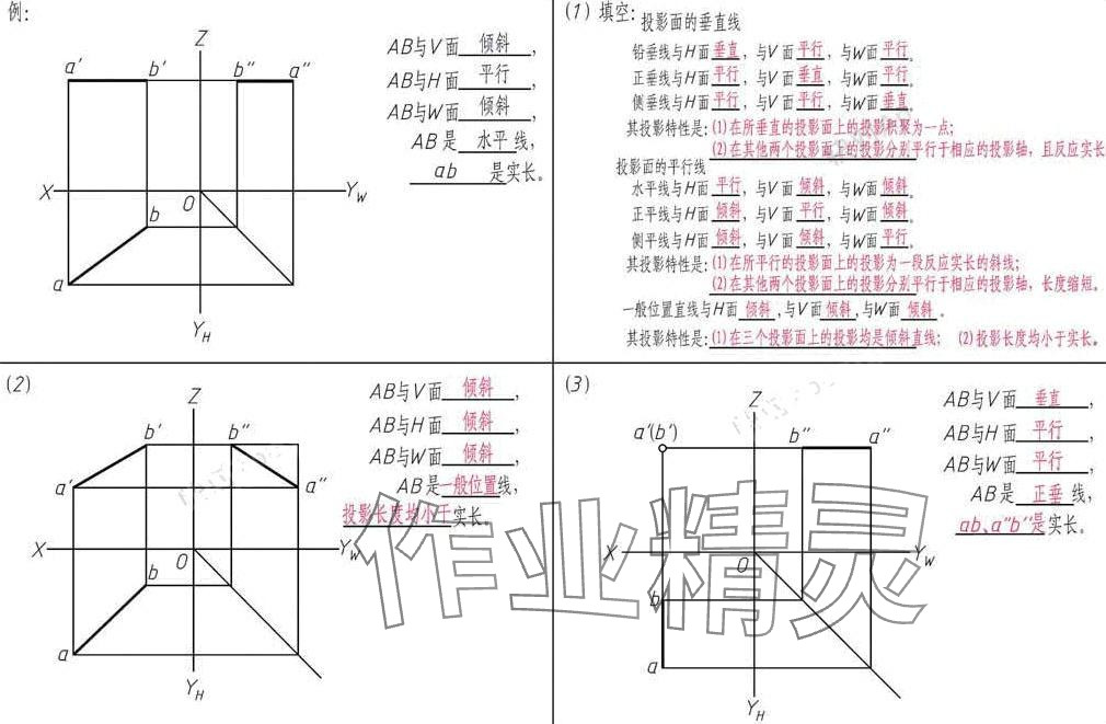 2024年机械制图习题集&nbsp;第22页