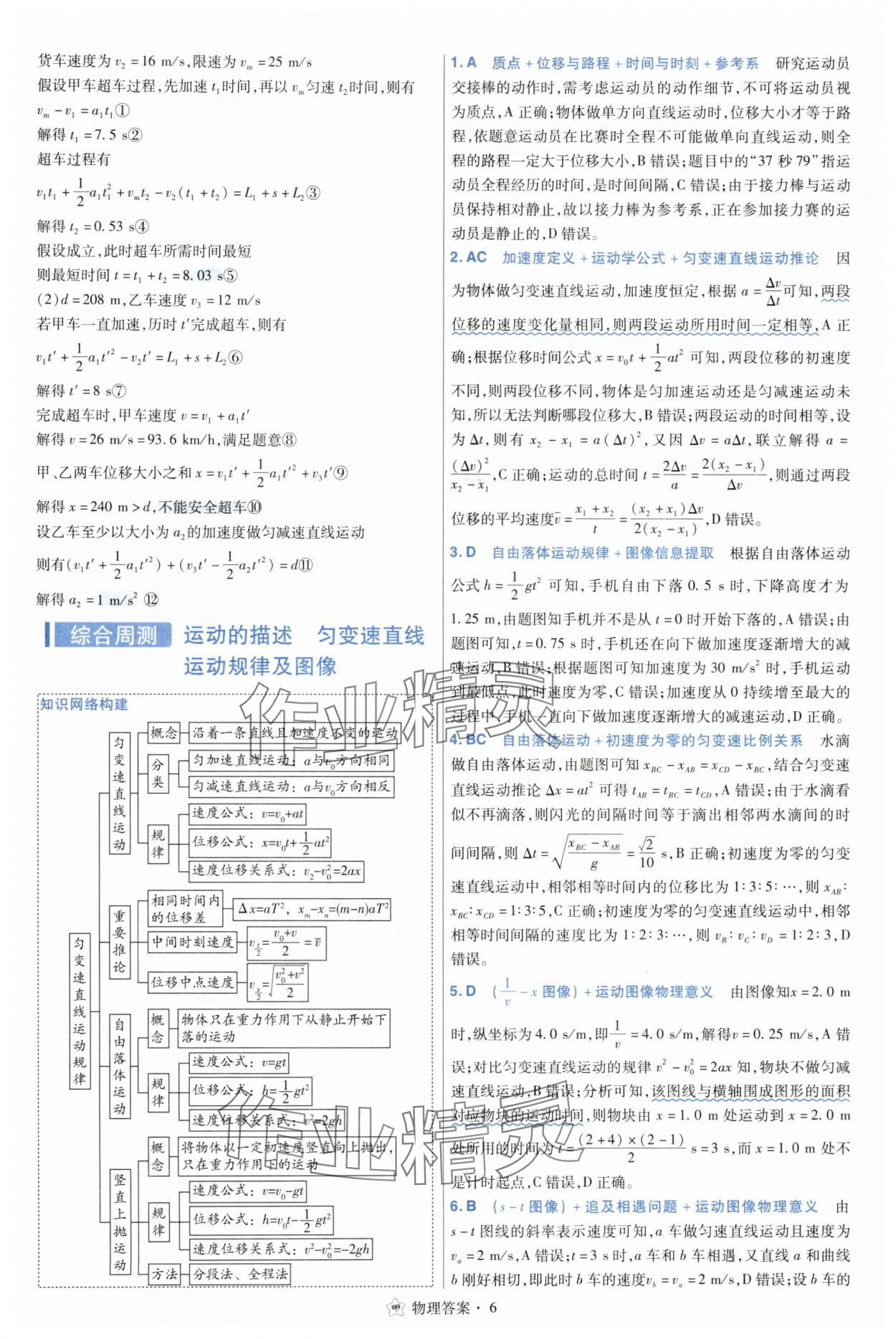 2025年考點(diǎn)集訓(xùn)45天物理 參考答案第6頁