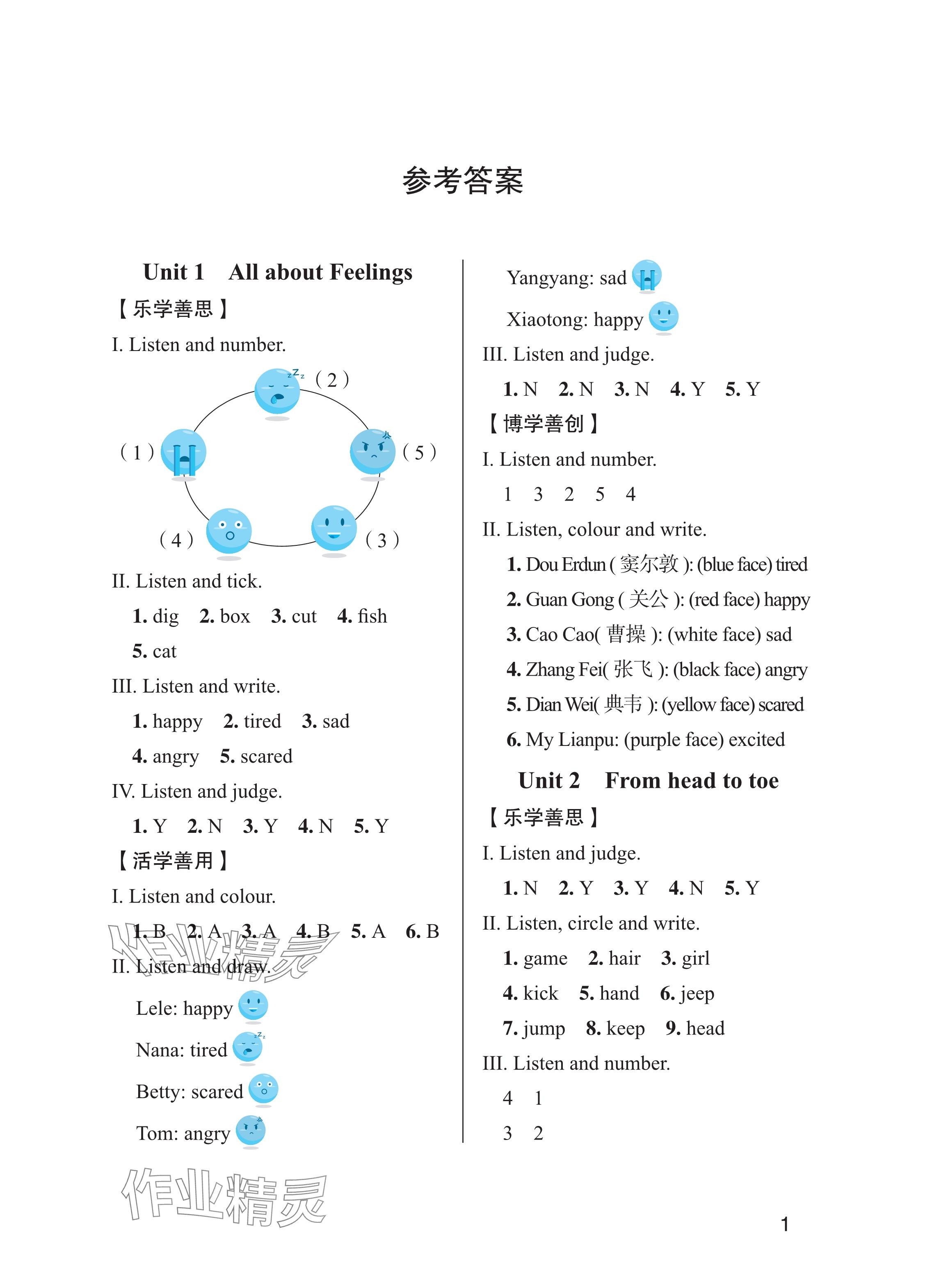 2025年小學(xué)英語(yǔ)聽(tīng)力訓(xùn)練武漢出版社三年級(jí)英語(yǔ)下冊(cè)Join in 參考答案第1頁(yè)