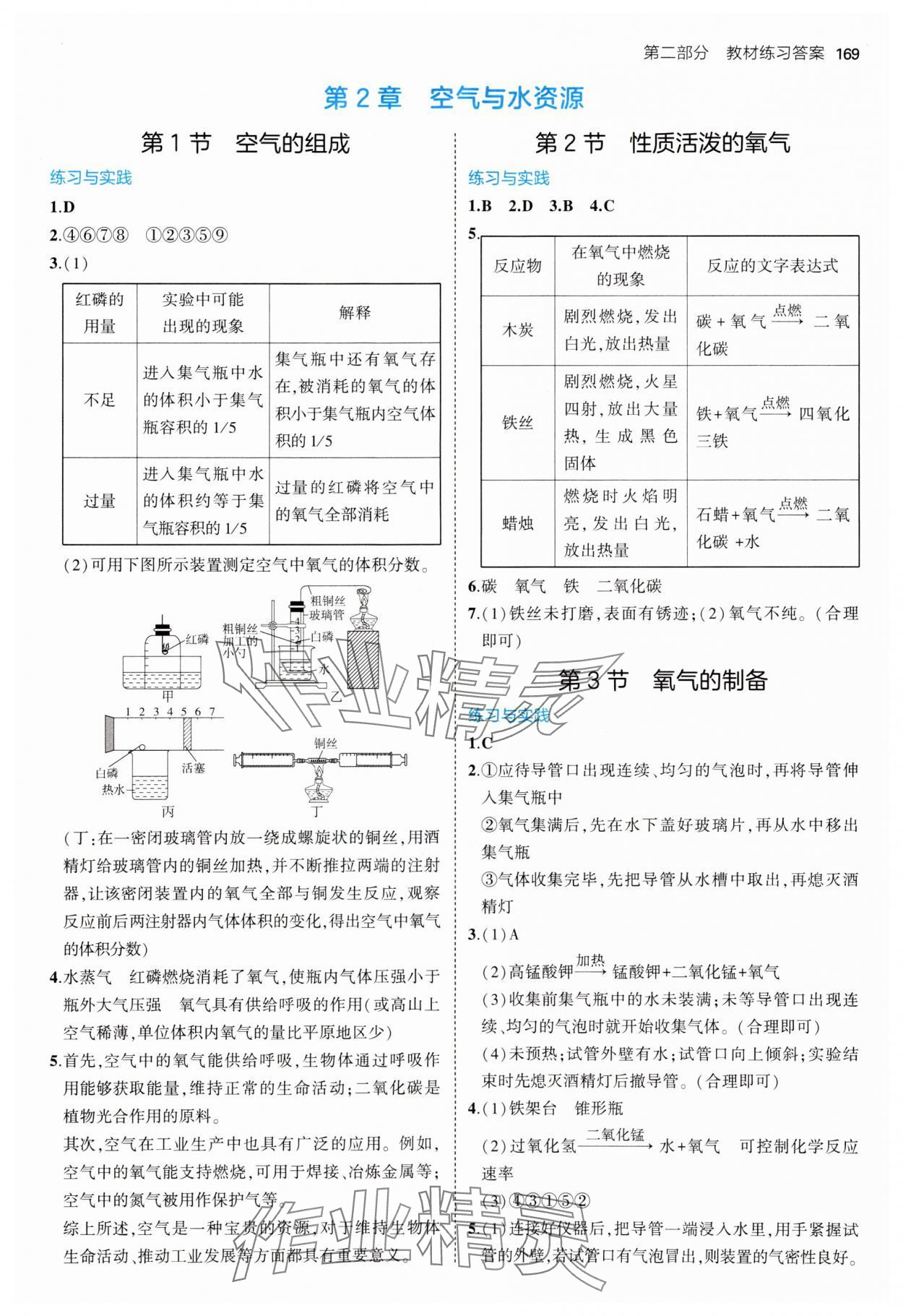 2024年教材課本九年級化學(xué)上冊滬教版 參考答案第2頁