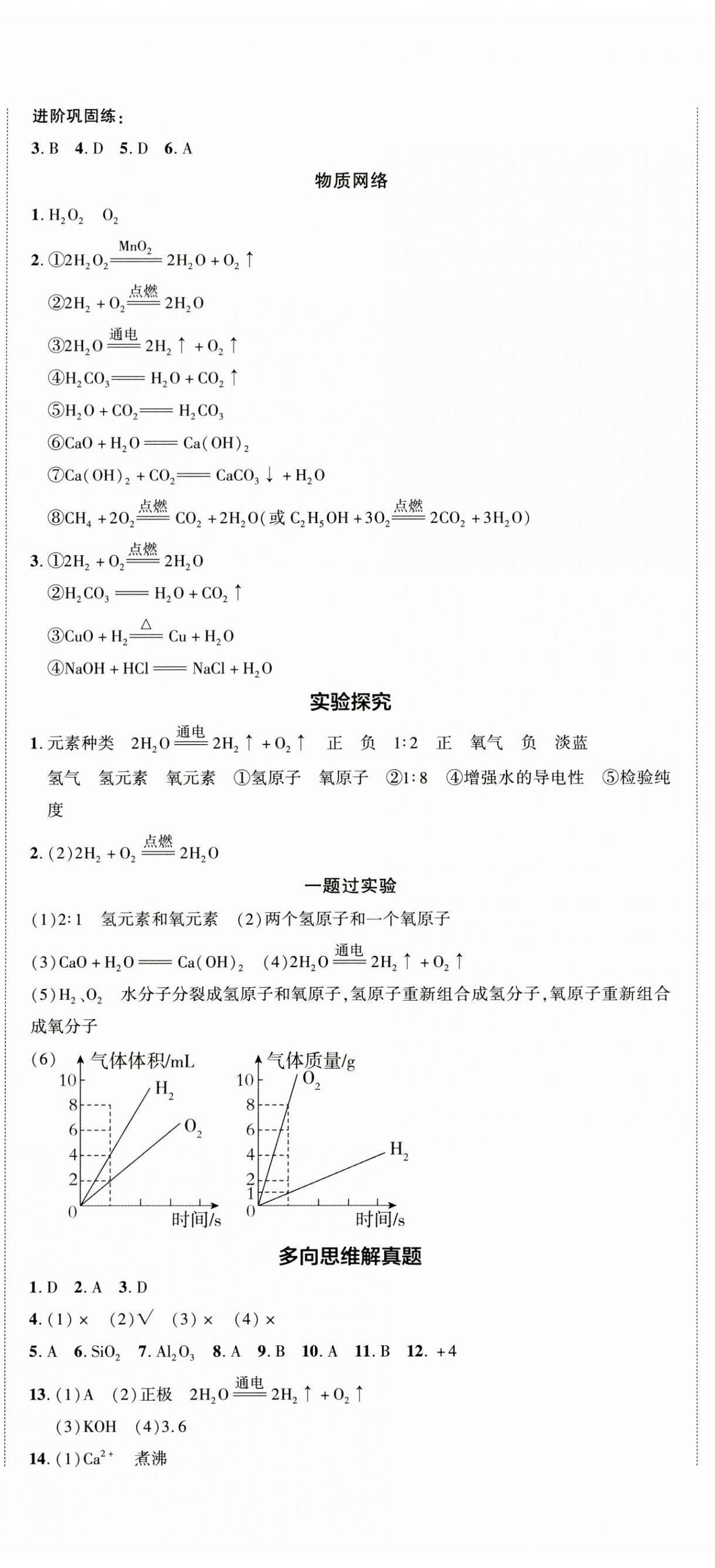 2025年王睿中考總復(fù)習(xí)一本通化學(xué)人教版 第8頁