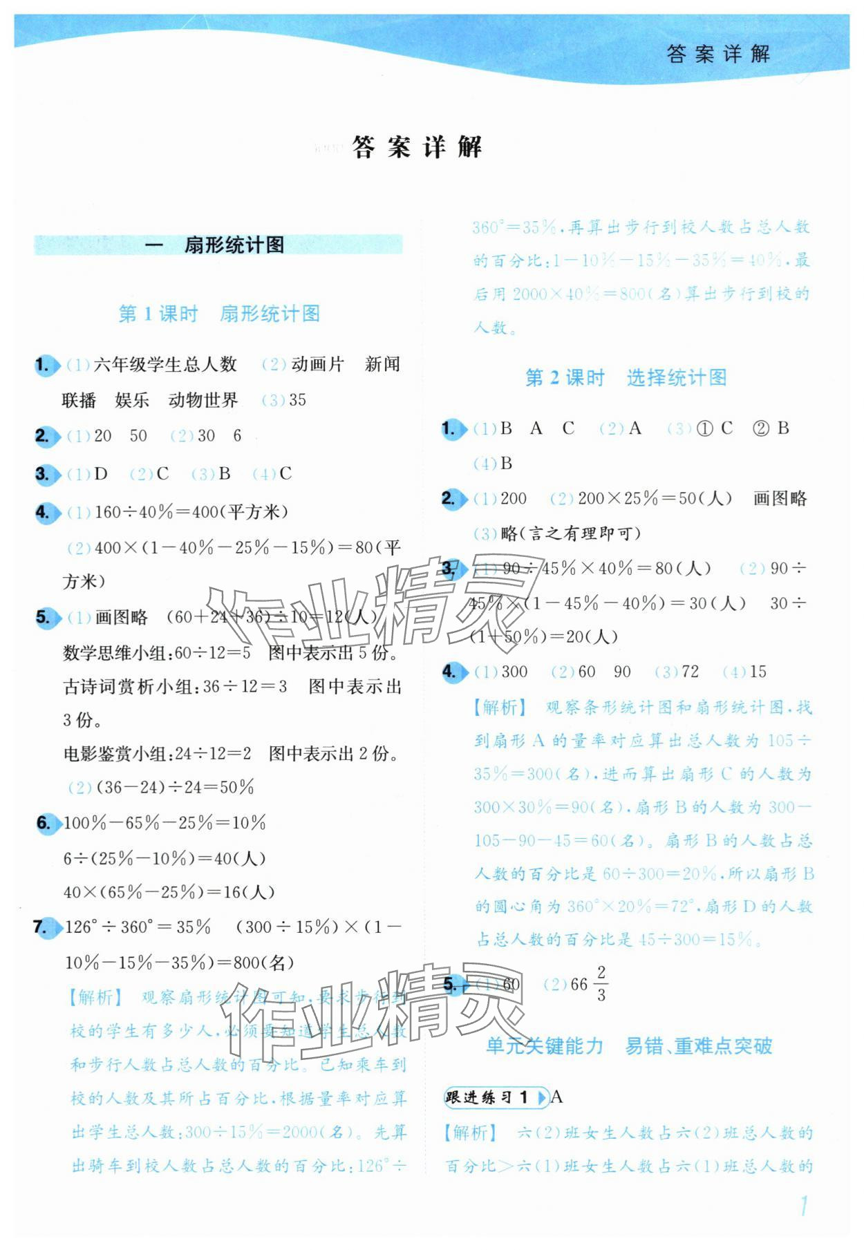 2024年小題狂做培優(yōu)作業(yè)本六年級數(shù)學(xué)下冊蘇教版 第1頁