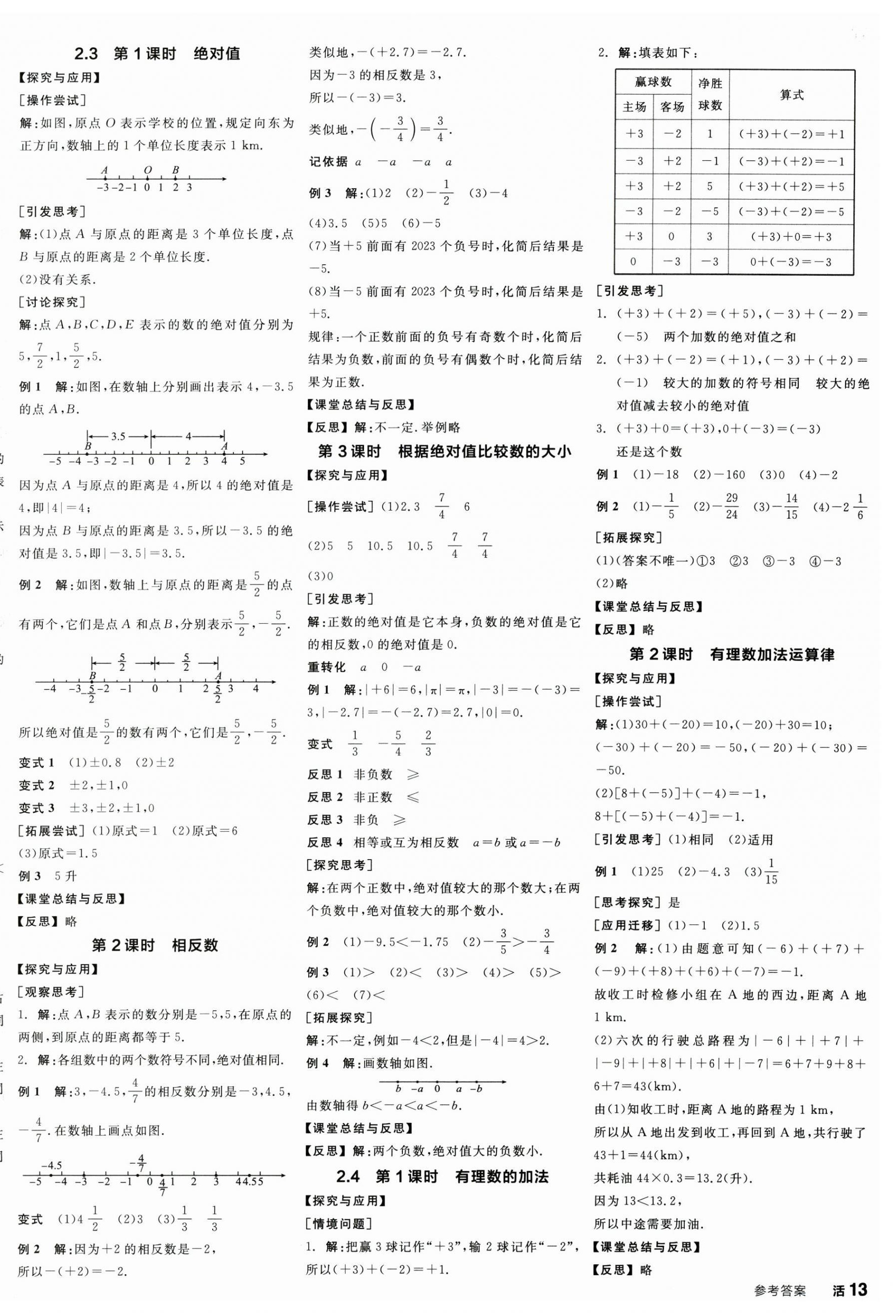 2026年全品学练考七年级数学上册苏科版江苏专版&nbsp;第2页