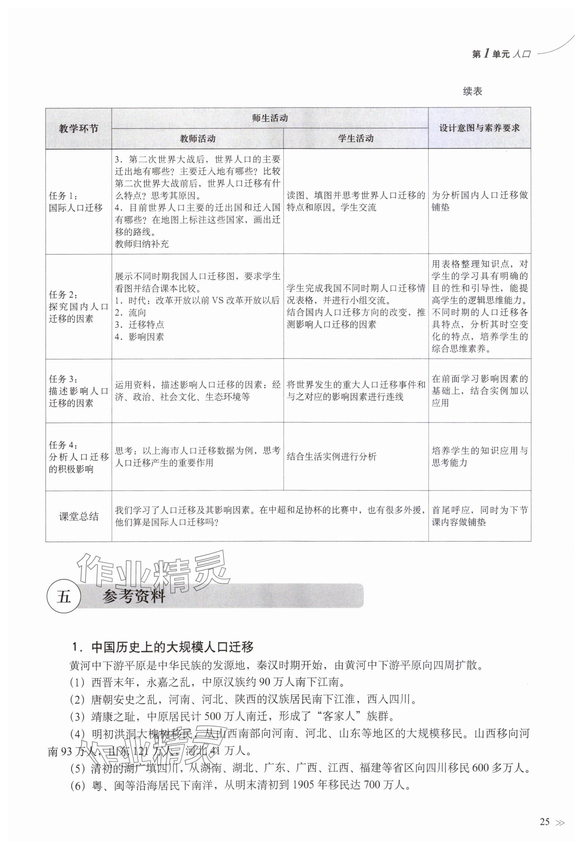 2024年教材課本高中地理必修第二冊(cè)滬教版 參考答案第21頁(yè)