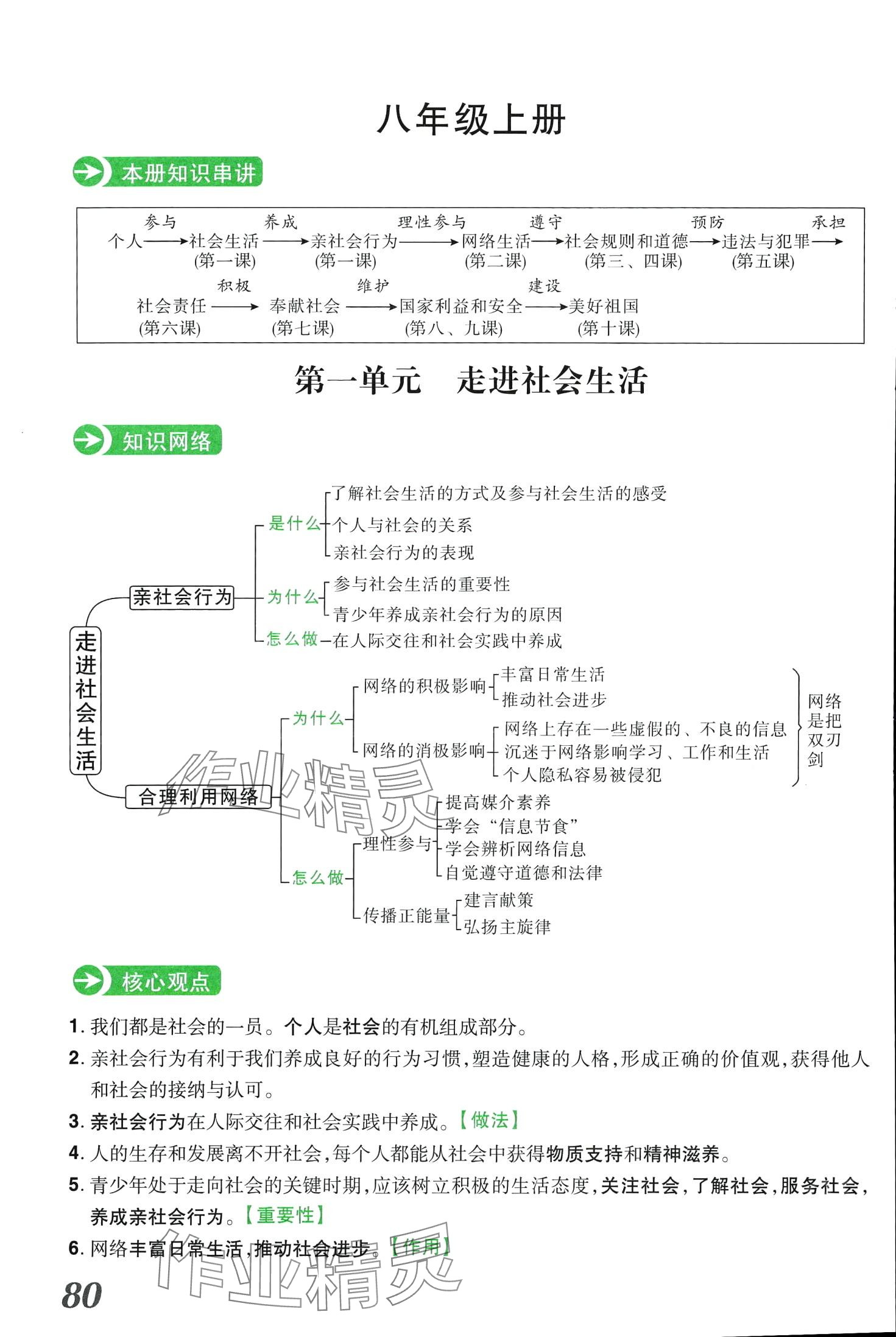 2024年領(lǐng)揚(yáng)文化中考研究道德與法治河南專版 第80頁