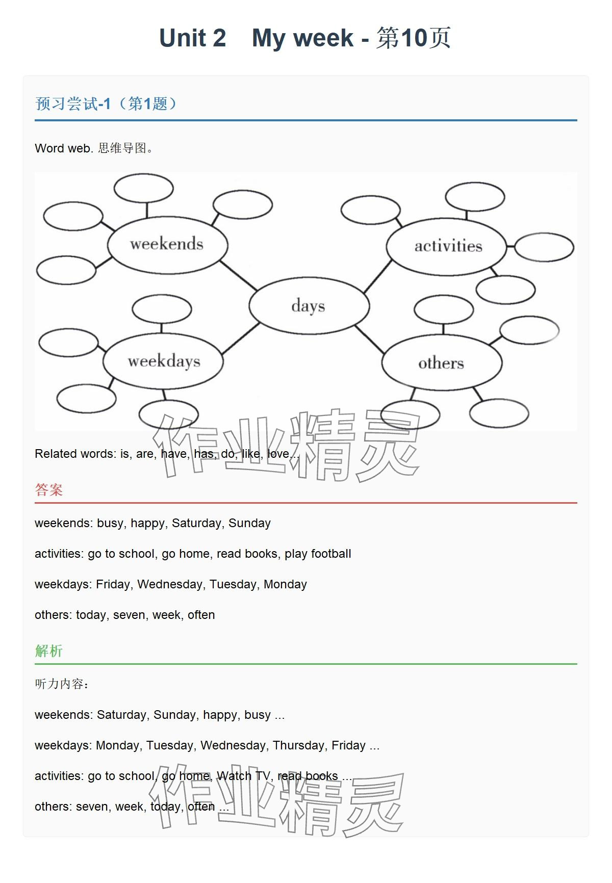2025年同步實踐評價課程基礎訓練湖南少年兒童出版社五年級英語上冊人教版 參考答案第16頁
