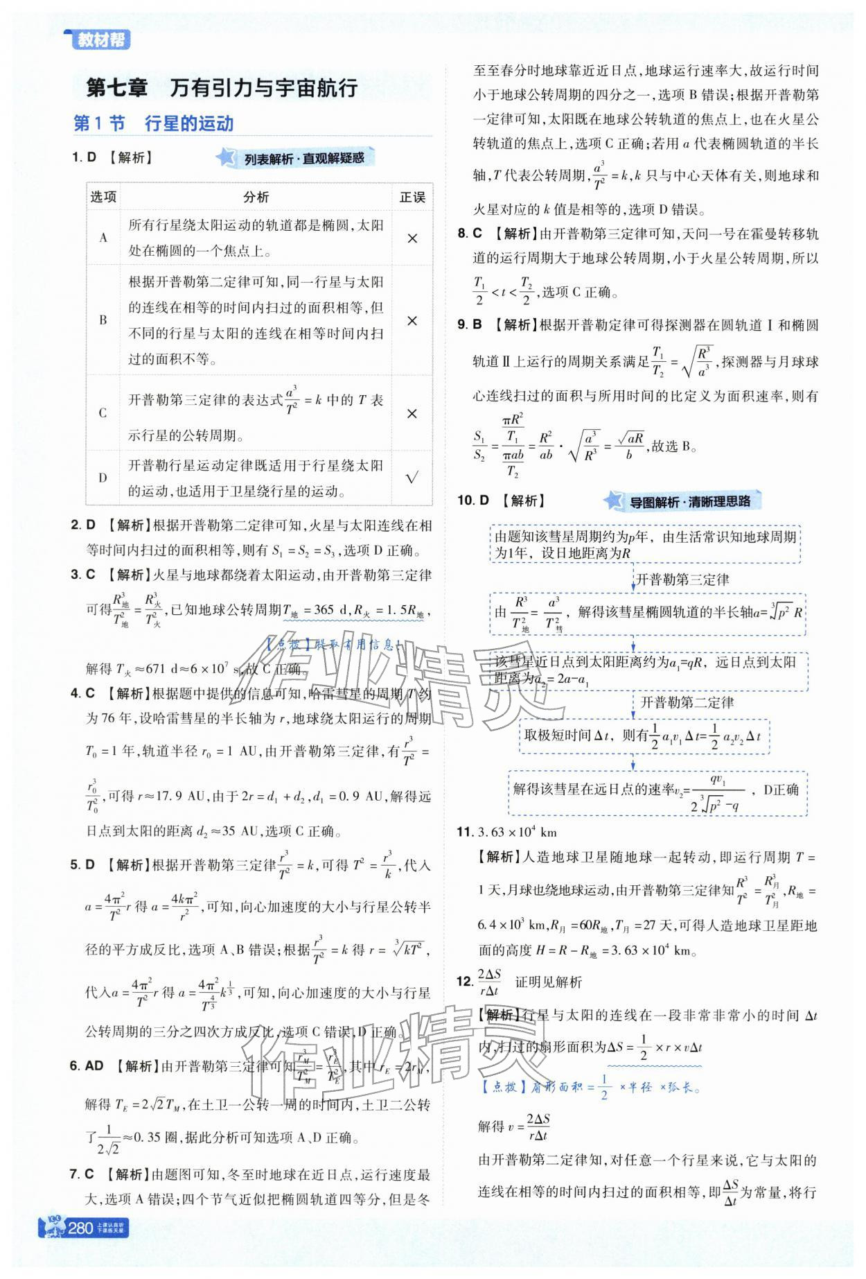 2026年教材幫高中物理必修第二冊人教版&nbsp;第14頁