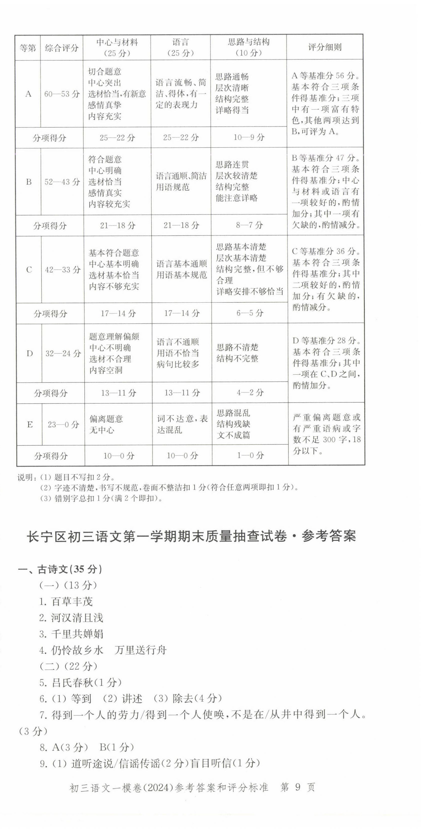 2025年文化课强化训练语文中考两年合订本2023~2024&nbsp;第9页