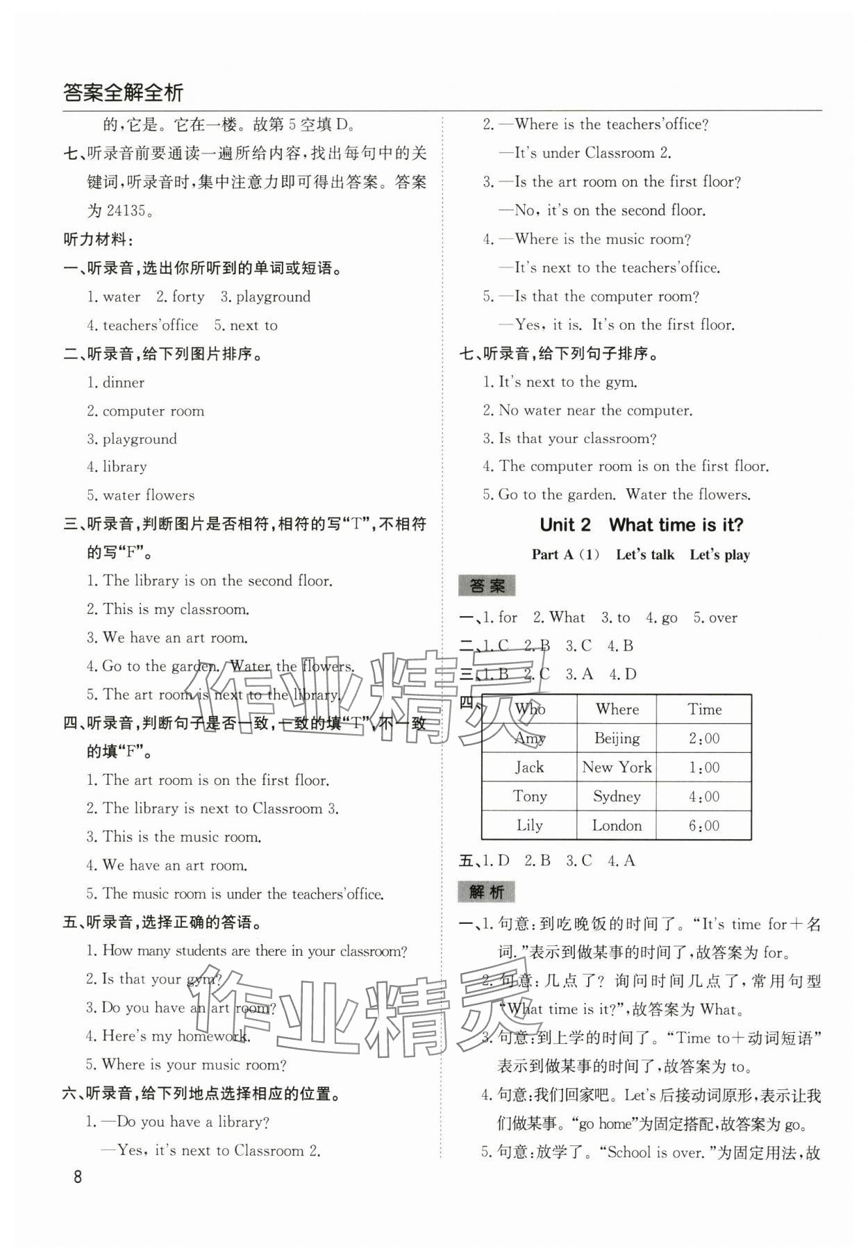 2025年陽(yáng)光課堂課時(shí)作業(yè)四年級(jí)英語(yǔ)下冊(cè)人教版 第8頁(yè)