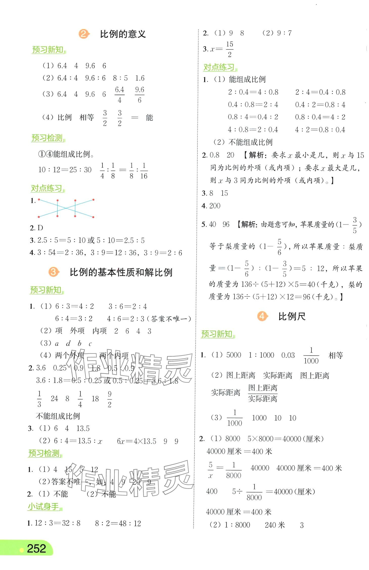 2024年亮點給力課堂筆記六年級數(shù)學(xué)下冊蘇教版 第8頁