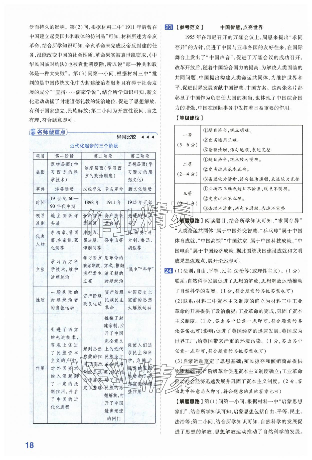 2024年金考卷45套匯編歷史河南專版 第18頁