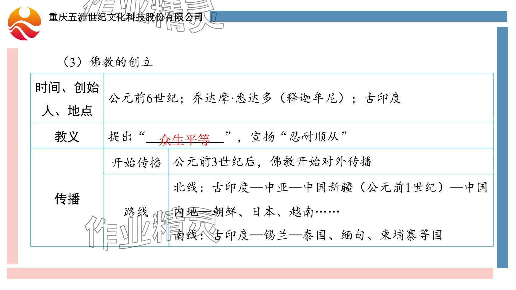 2024年重慶市中考試題分析與復(fù)習(xí)指導(dǎo)歷史 參考答案第11頁(yè)