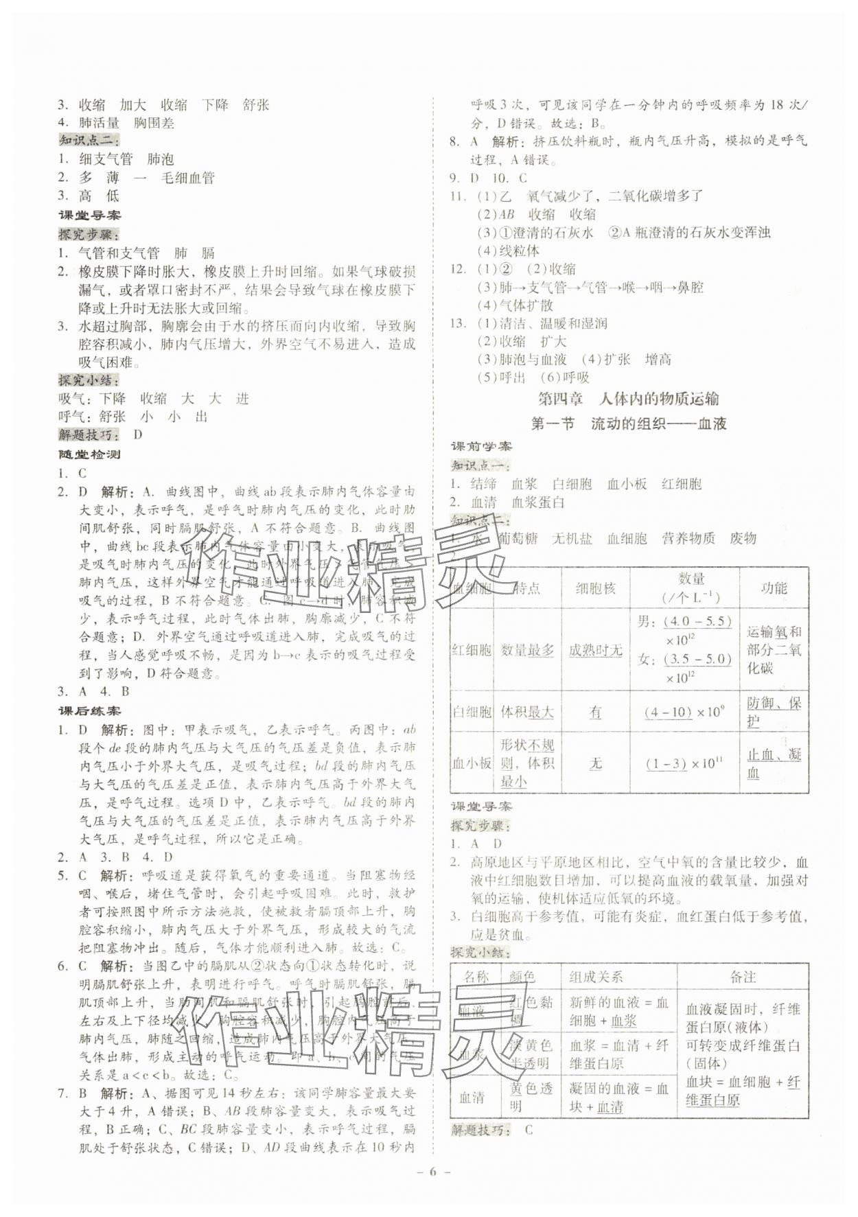 2024年金牌導(dǎo)學(xué)案七年級(jí)生物下冊(cè)人教版 第6頁(yè)