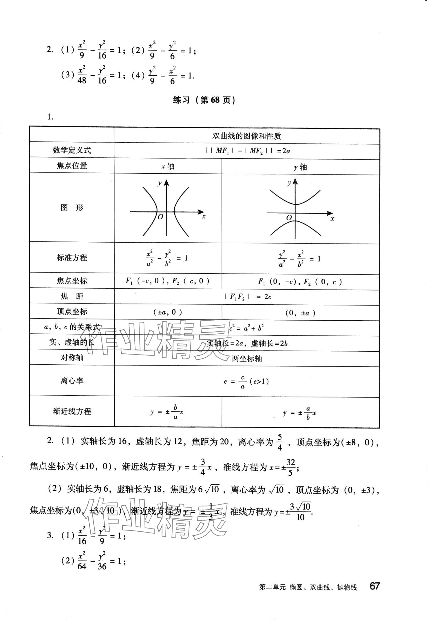 2024年學(xué)習(xí)指導(dǎo)用書(shū)中職數(shù)學(xué) 第11頁(yè)