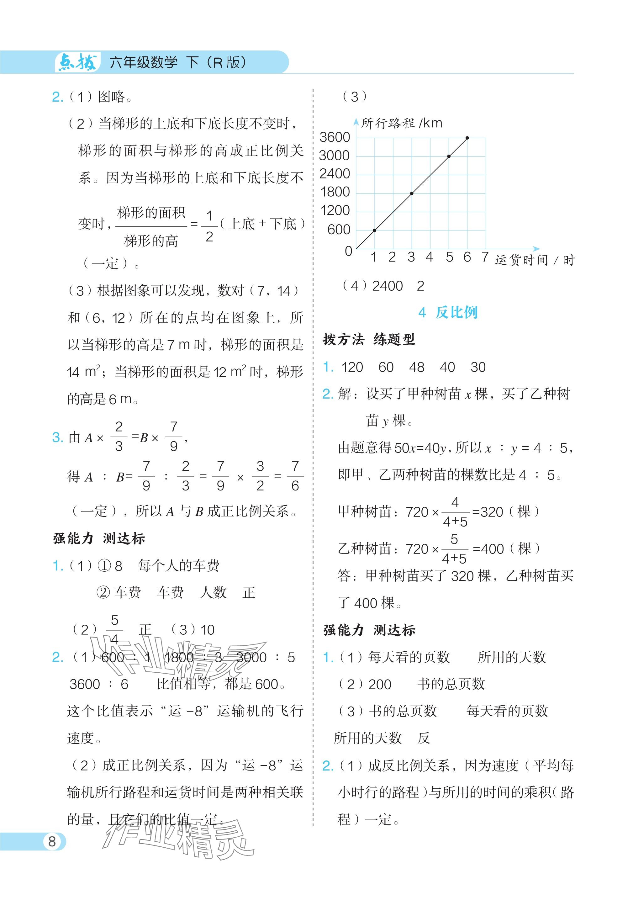 2024年特高級教師點撥六年級數(shù)學下冊人教版 參考答案第8頁