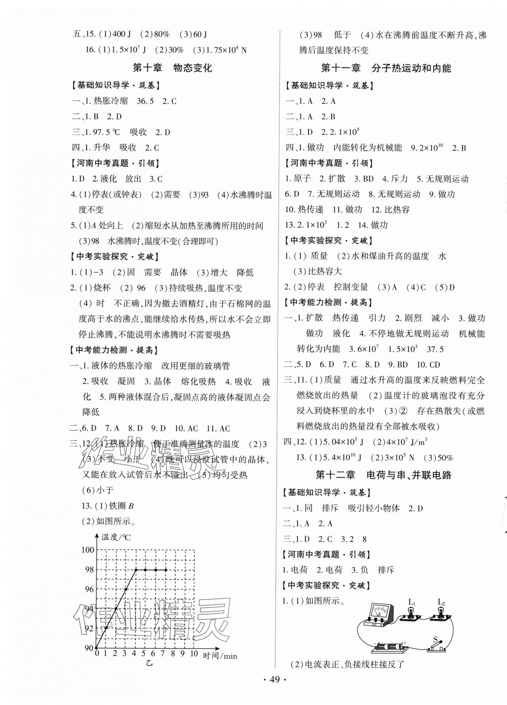 2024年初中學(xué)業(yè)水平考試復(fù)習(xí)指導(dǎo)物理河南專版 第5頁(yè)