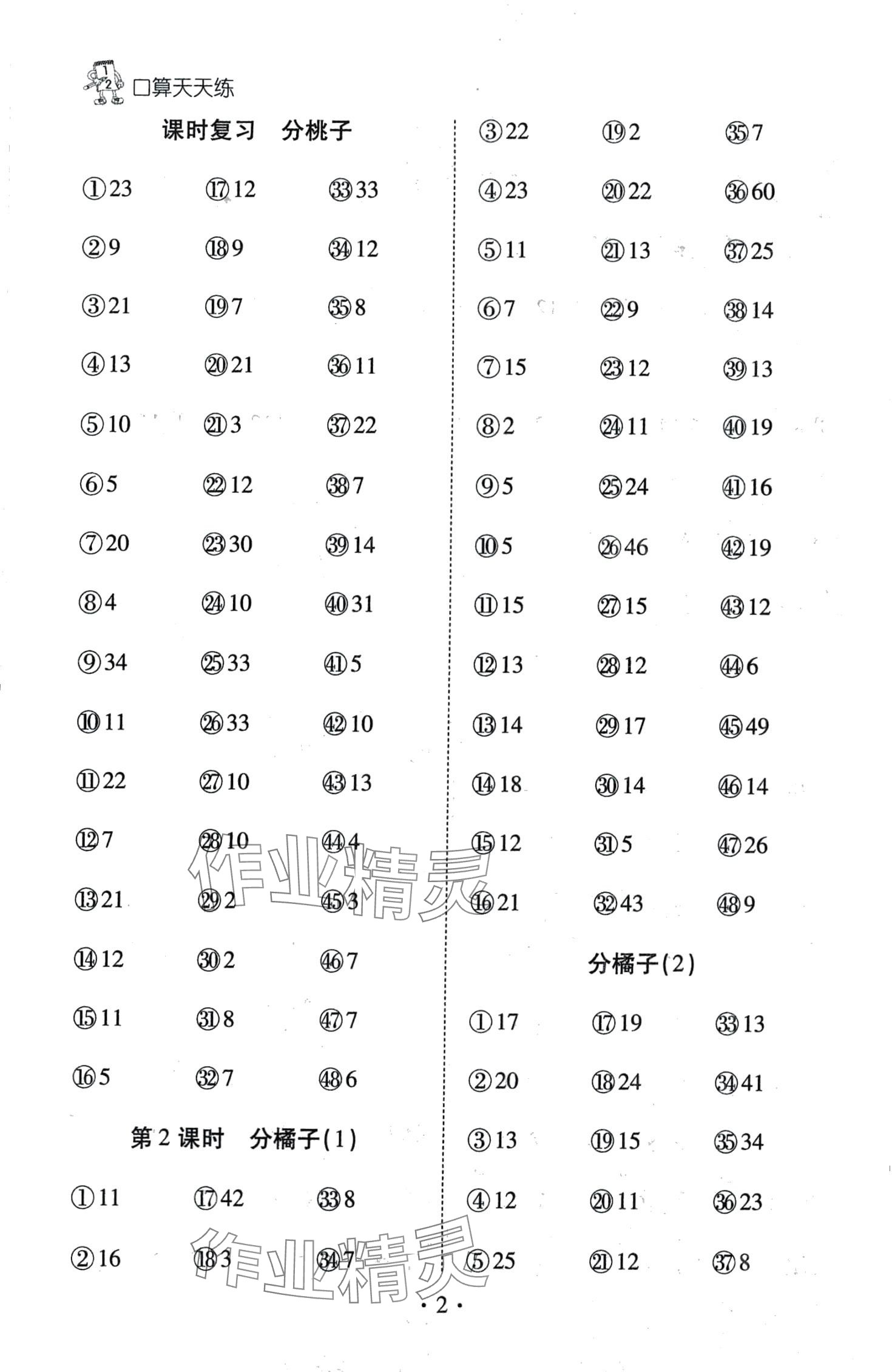 2024年千里馬口算天天練三年級數(shù)學下冊北師大版 第2頁