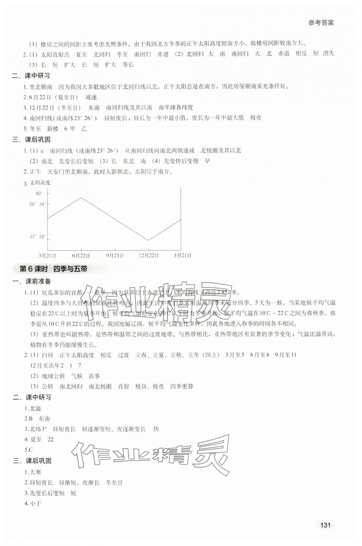 2024年高中地理學(xué)歷案高中選擇性必修1滬教版 參考答案第4頁(yè)