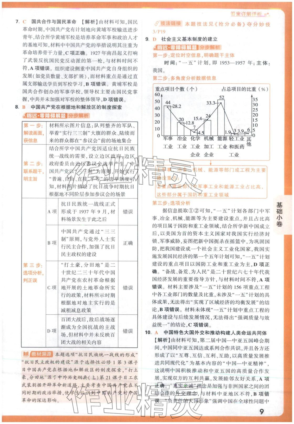 2026年高考基础卷高中历史 第9页