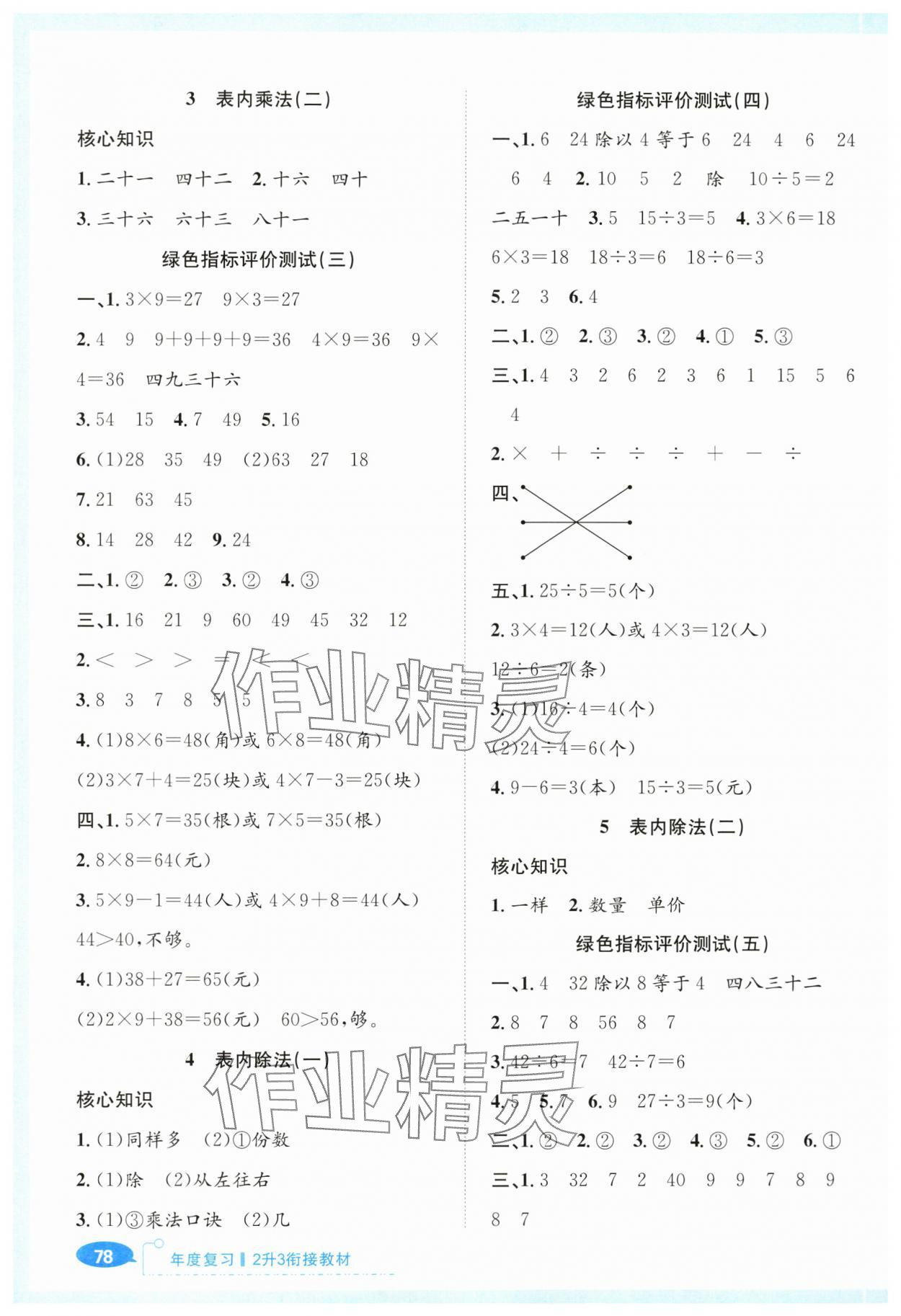 2025年赢在暑假衔接教材二年级数学人教版 第2页